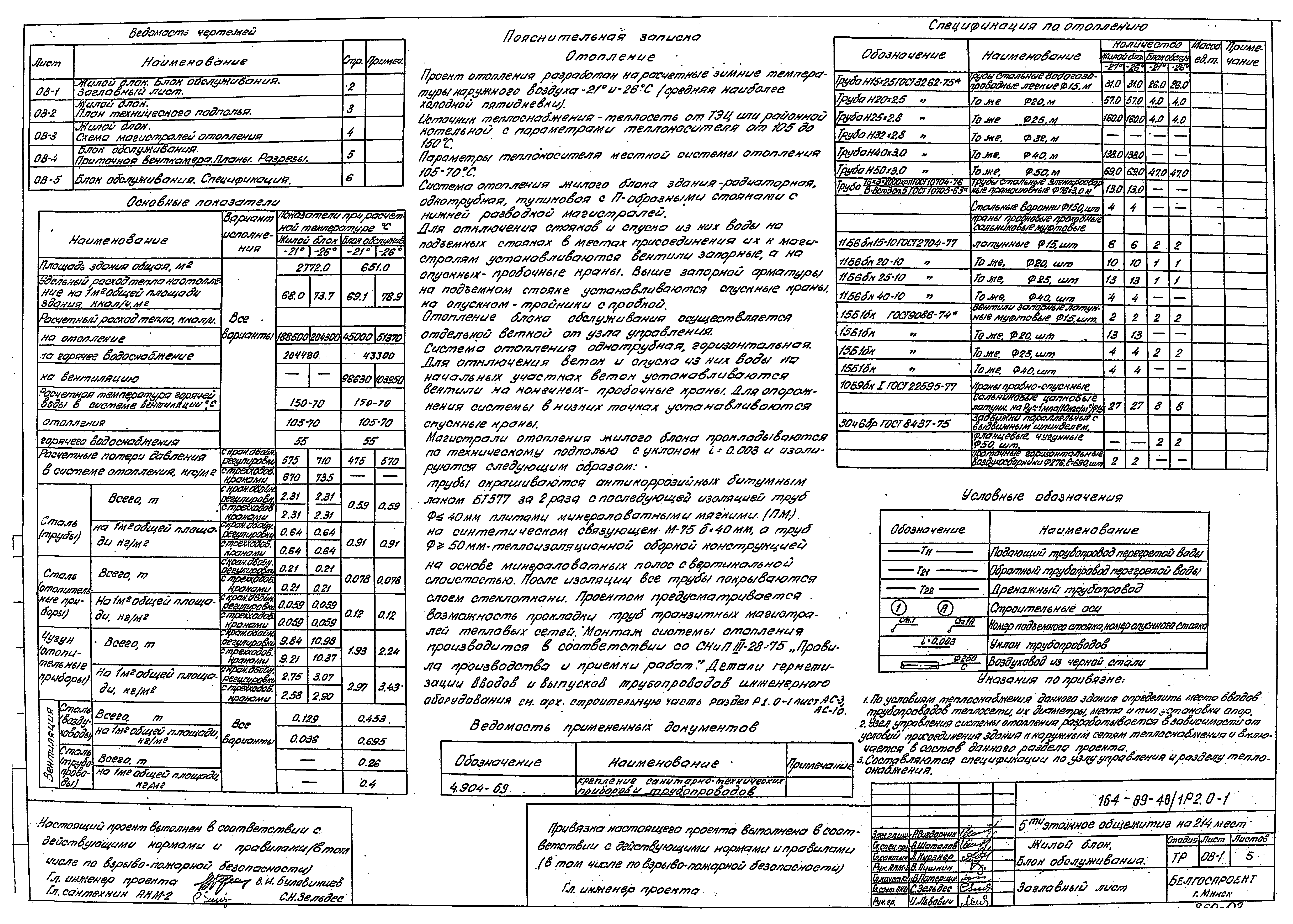 Типовой проект 164-89-48/1