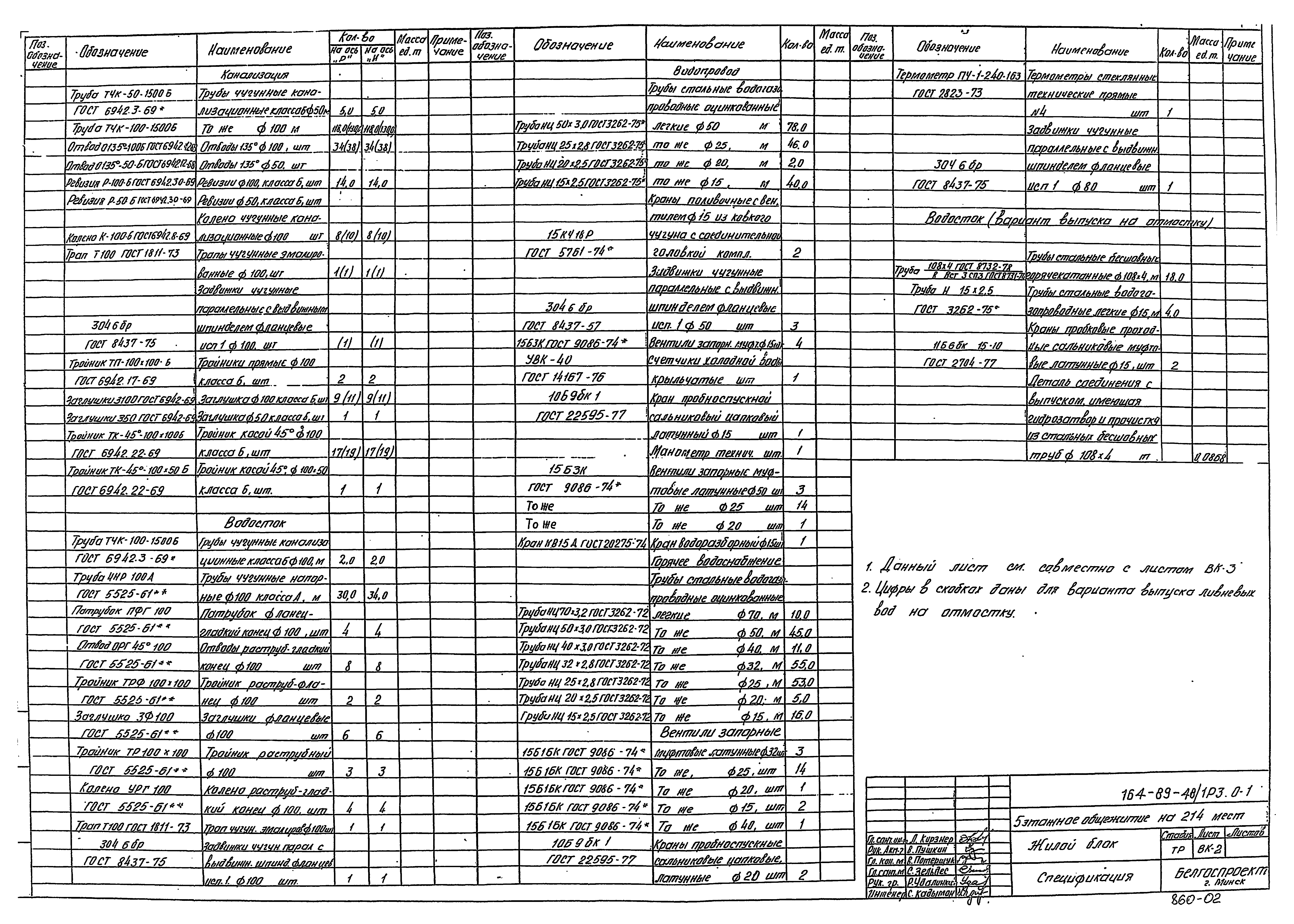 Типовой проект 164-89-48/1