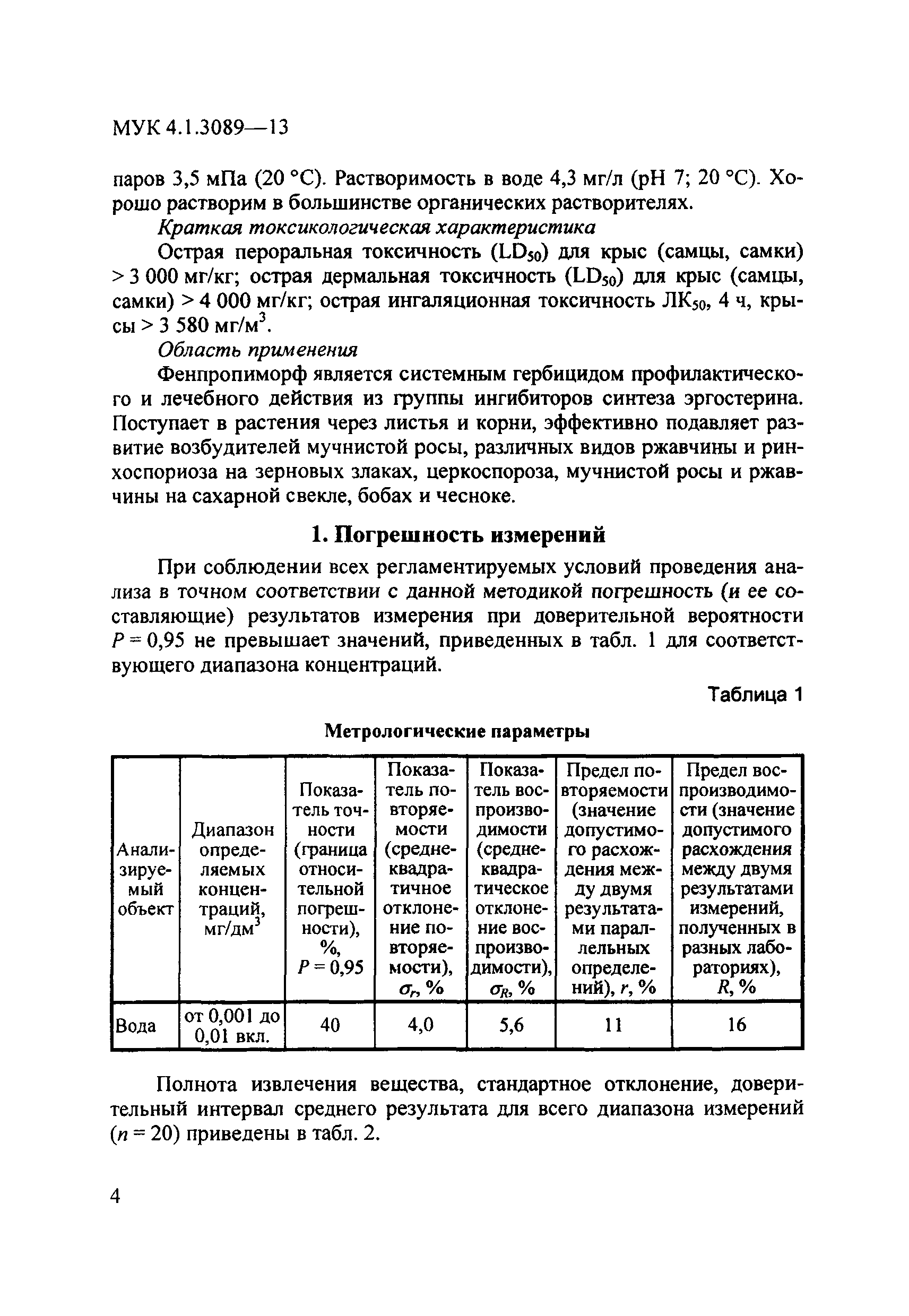 МУК 4.1.3089-13