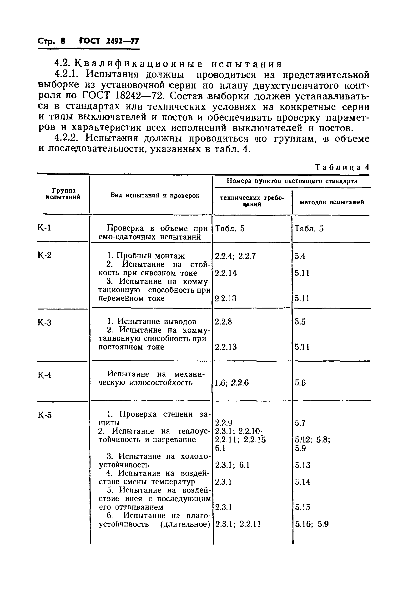 ГОСТ 2492-77