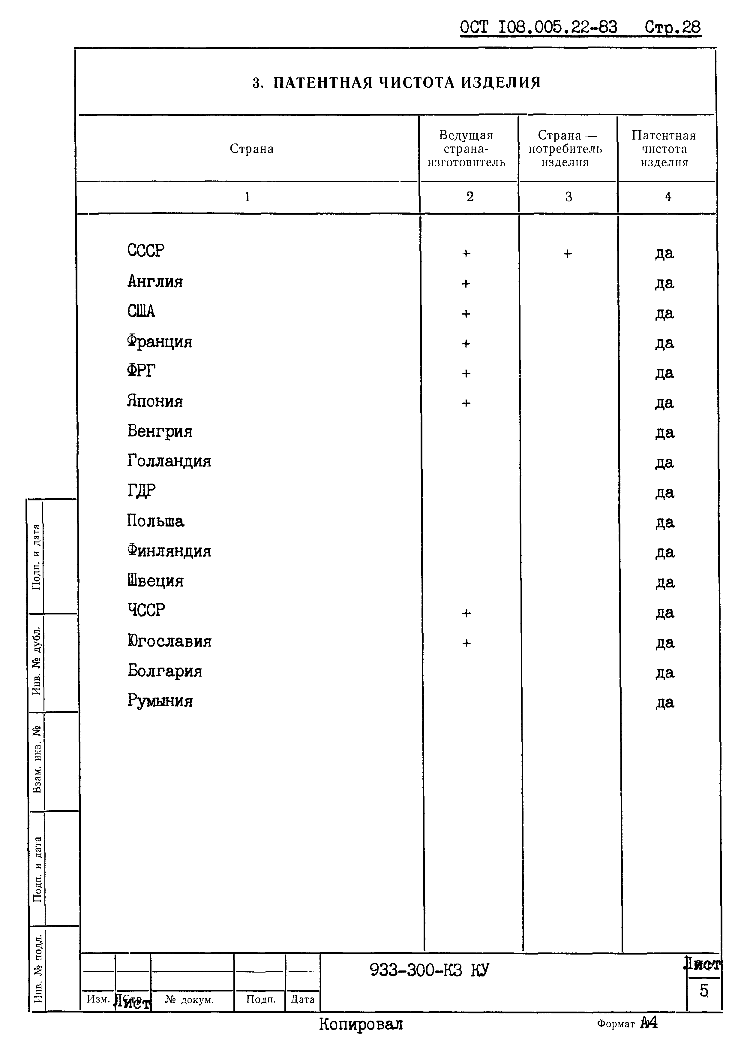 ОСТ 108.005.22-83