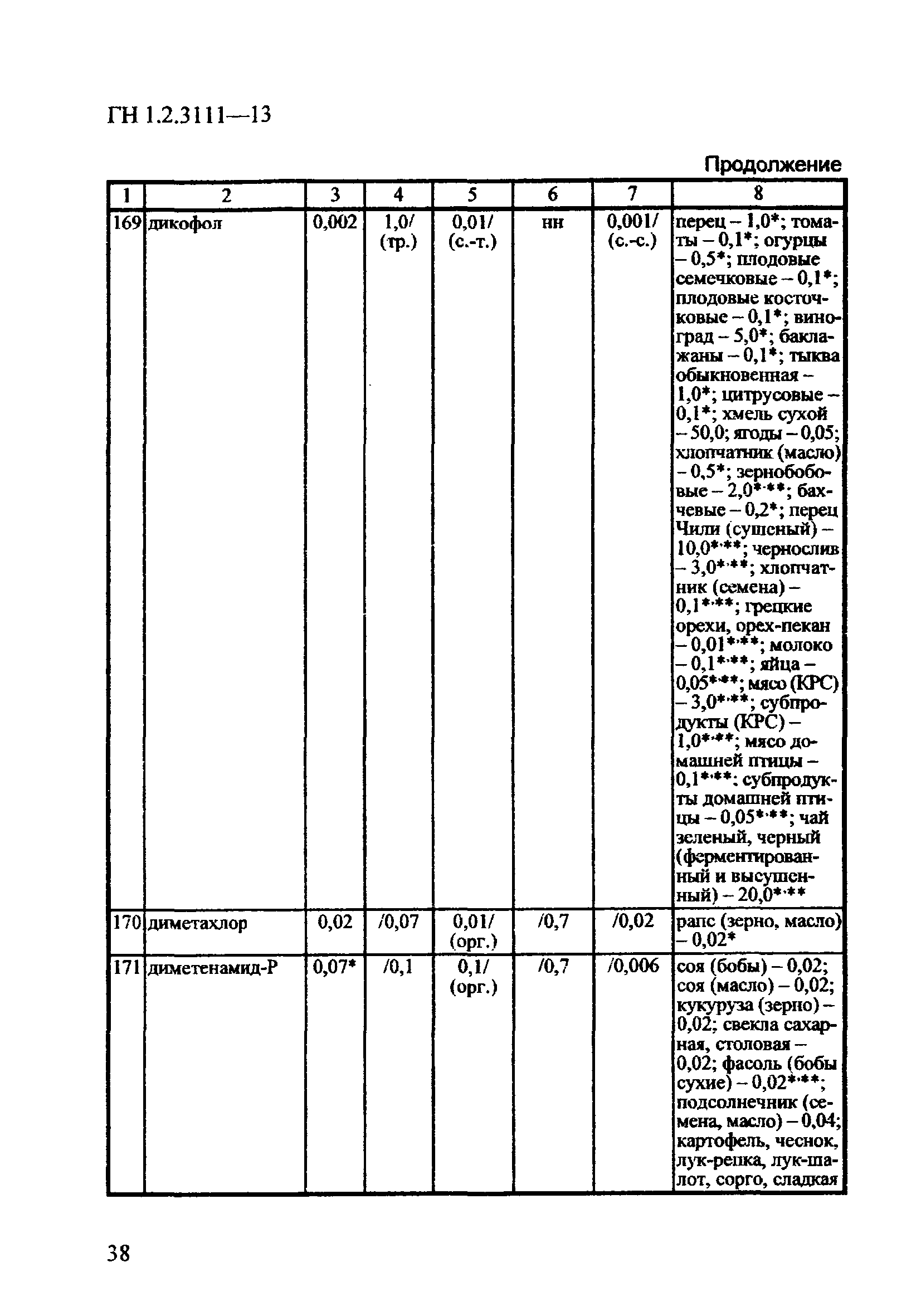 ГН 1.2.3111-13