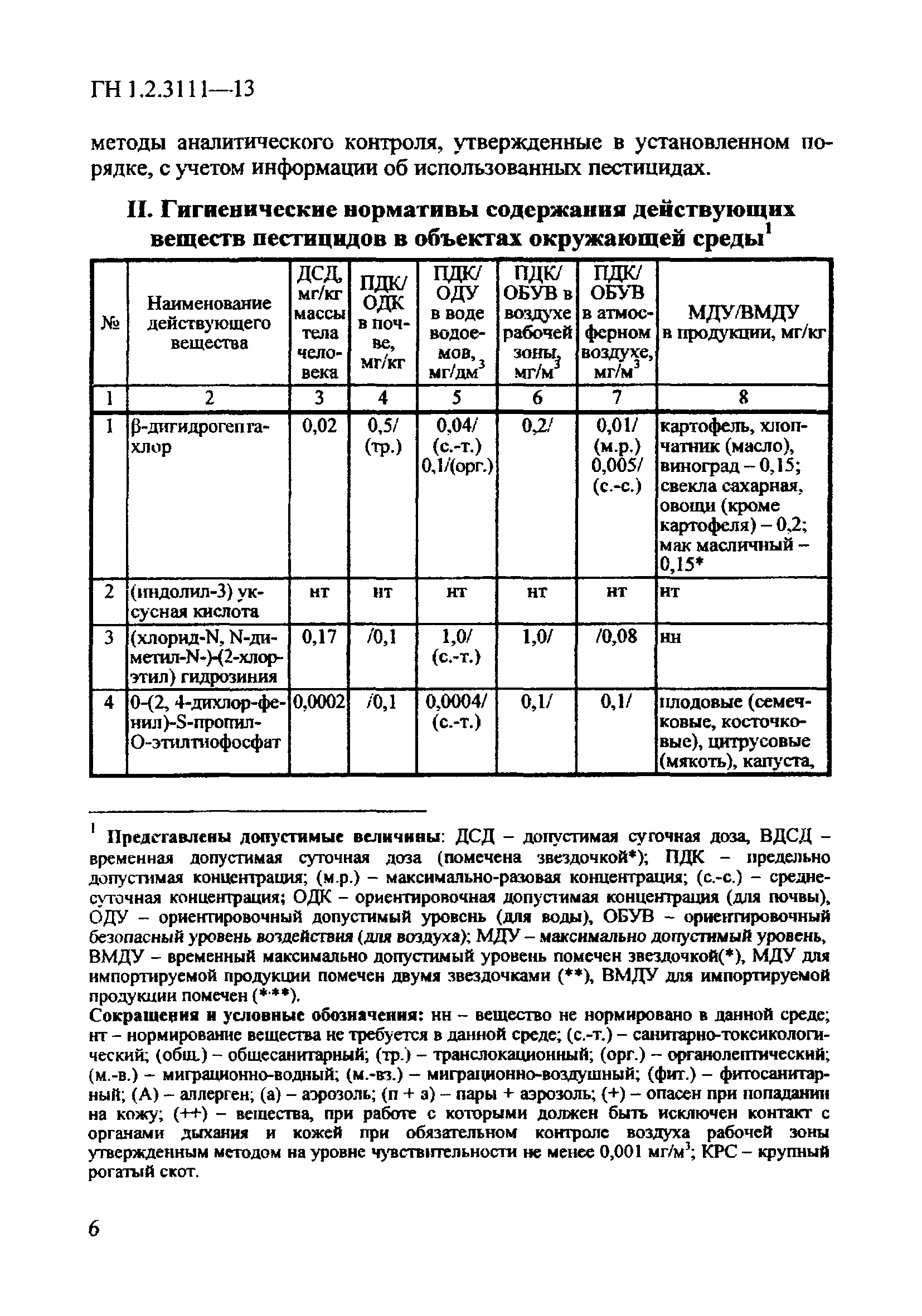 ГН 1.2.3111-13