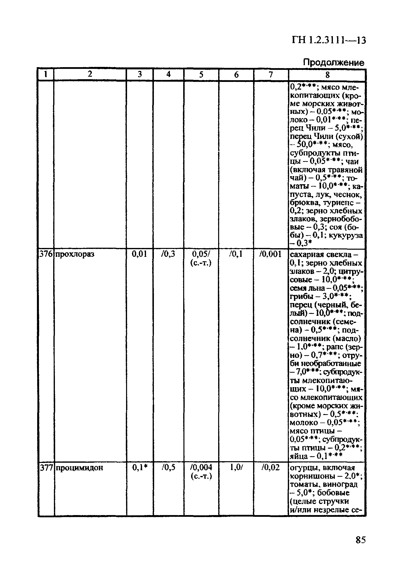 ГН 1.2.3111-13