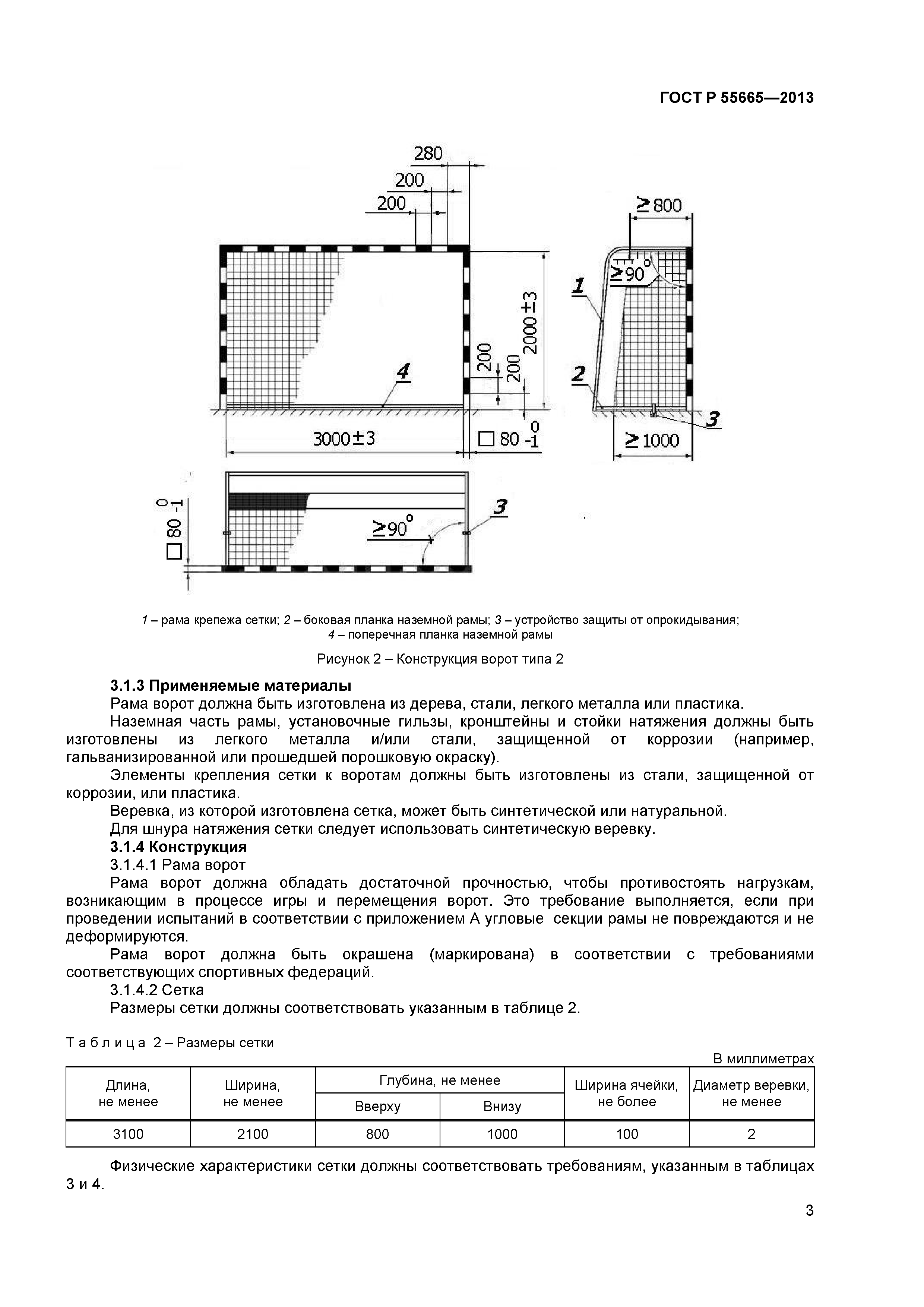 ГОСТ Р 55665-2013