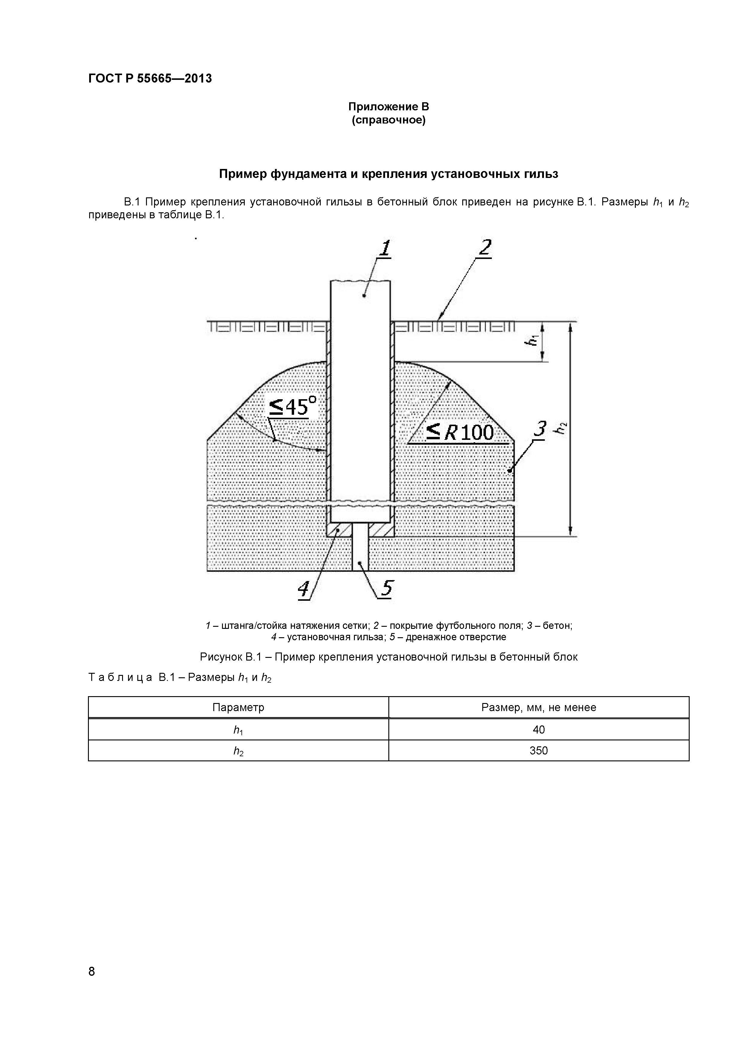 ГОСТ Р 55665-2013