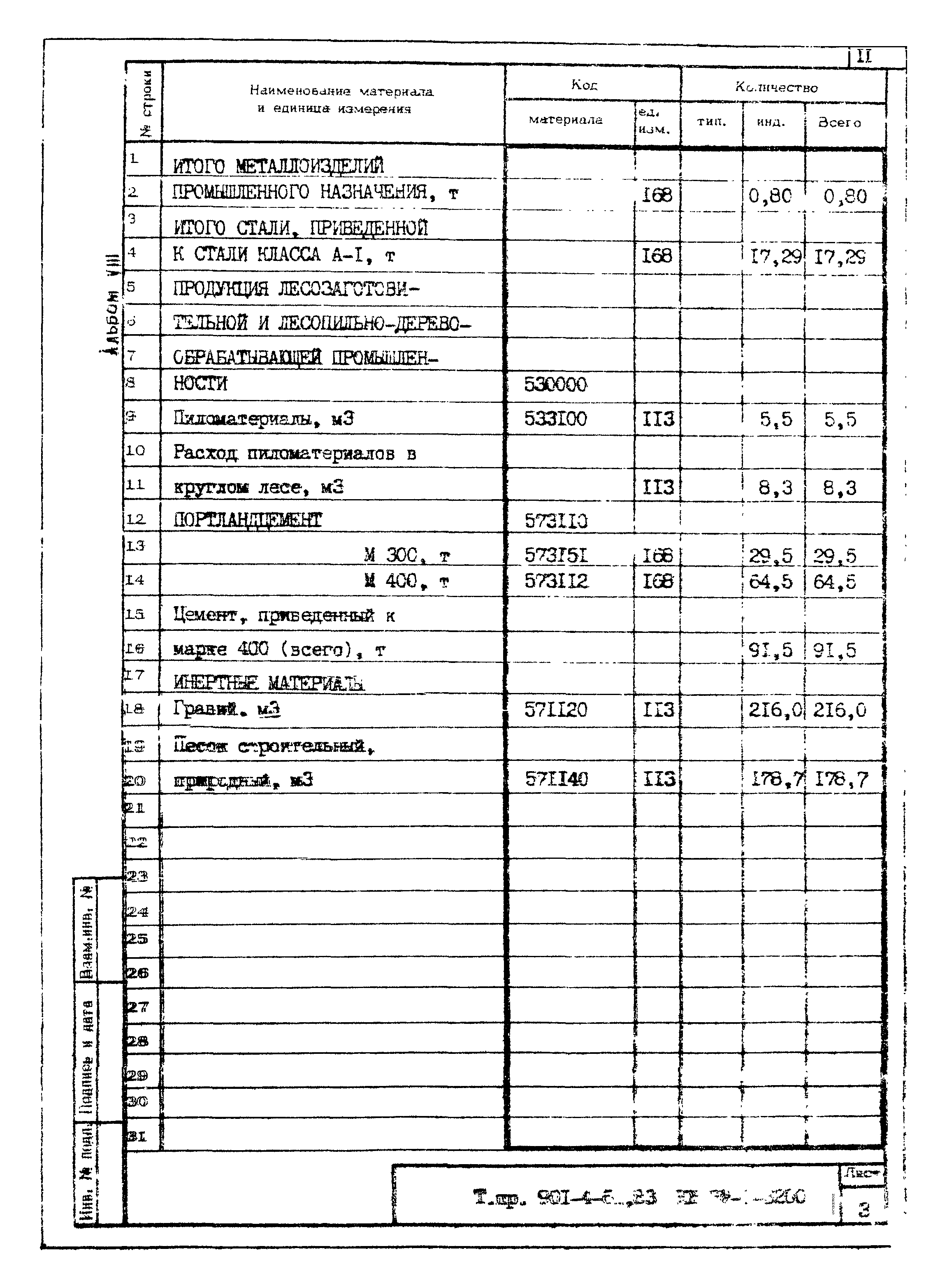 Типовой проект 901-4-61.83