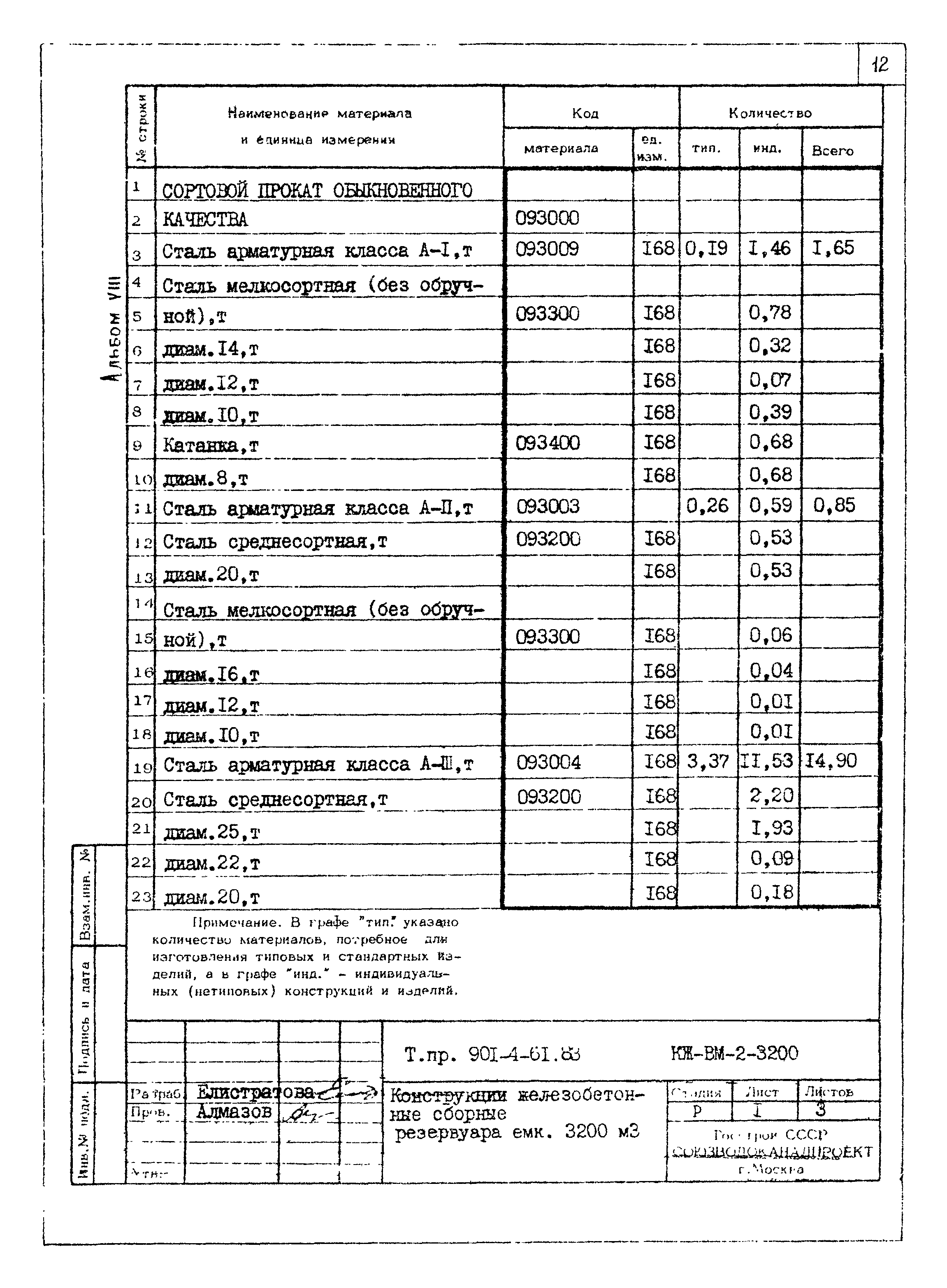 Типовой проект 901-4-61.83