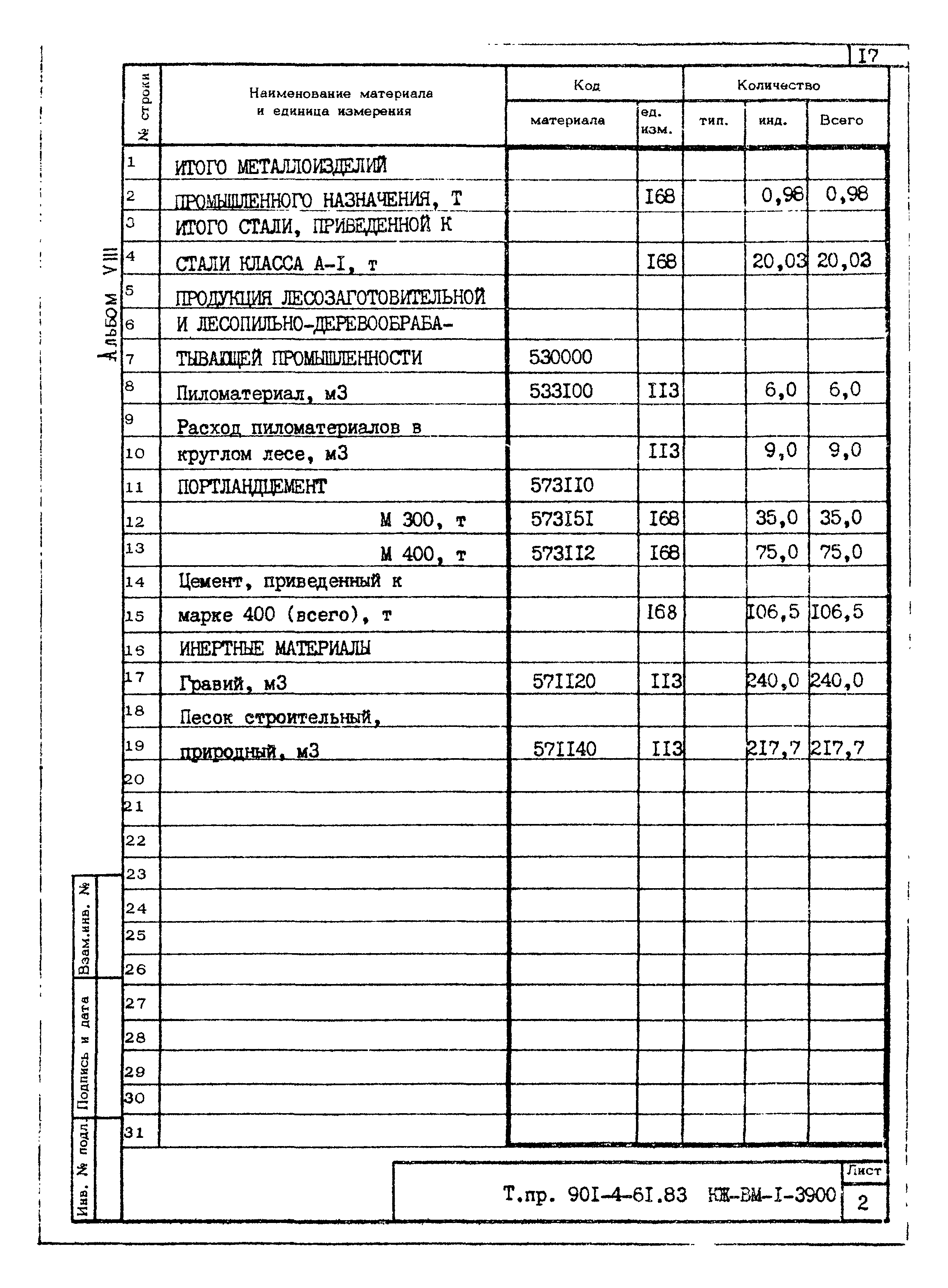 Типовой проект 901-4-61.83