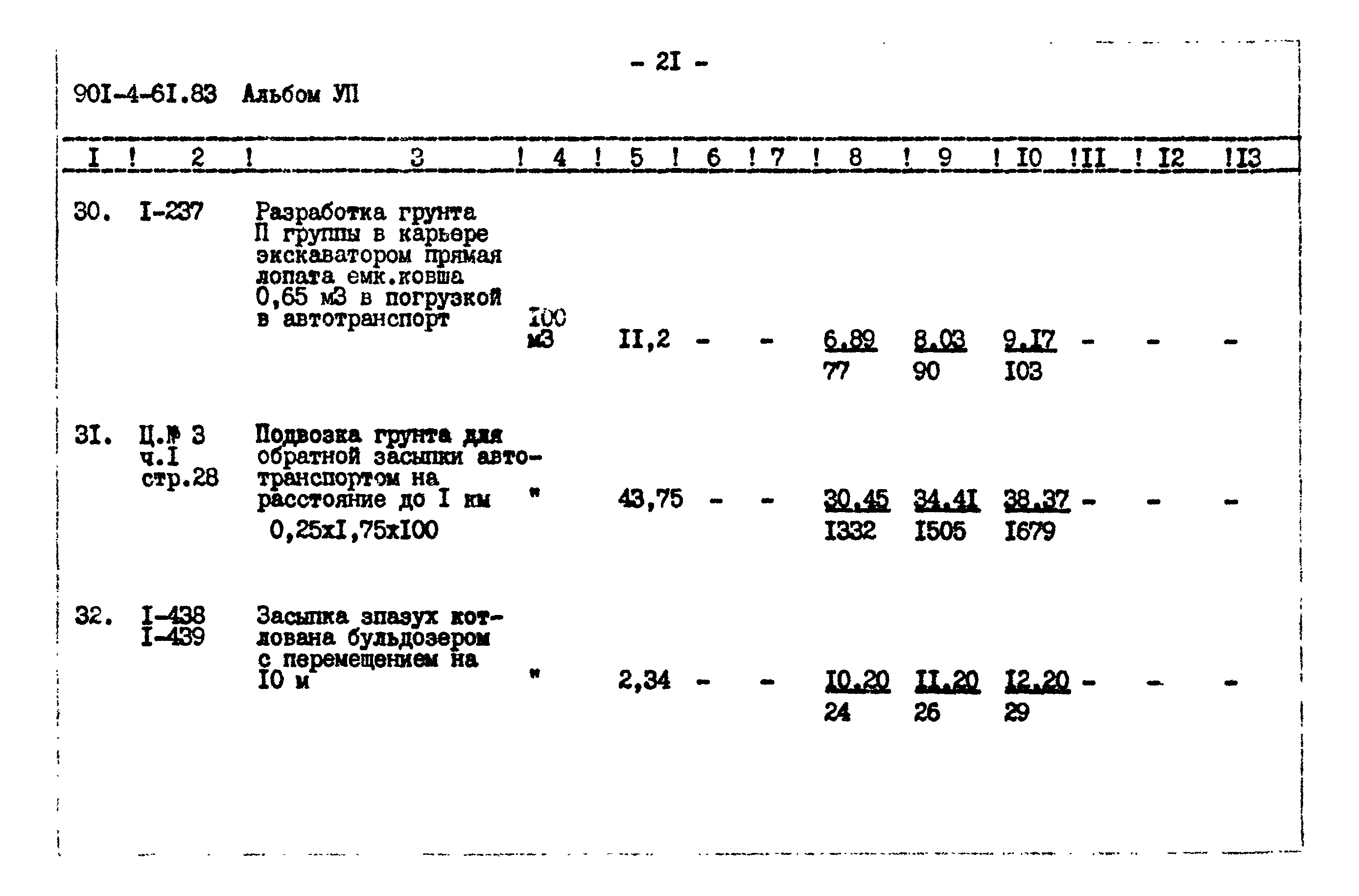 Типовой проект 901-4-61.83