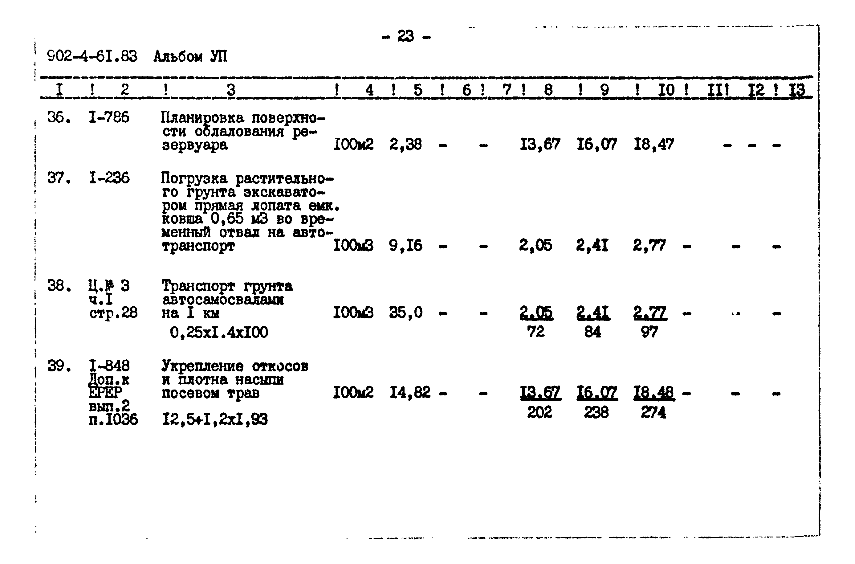 Типовой проект 901-4-61.83