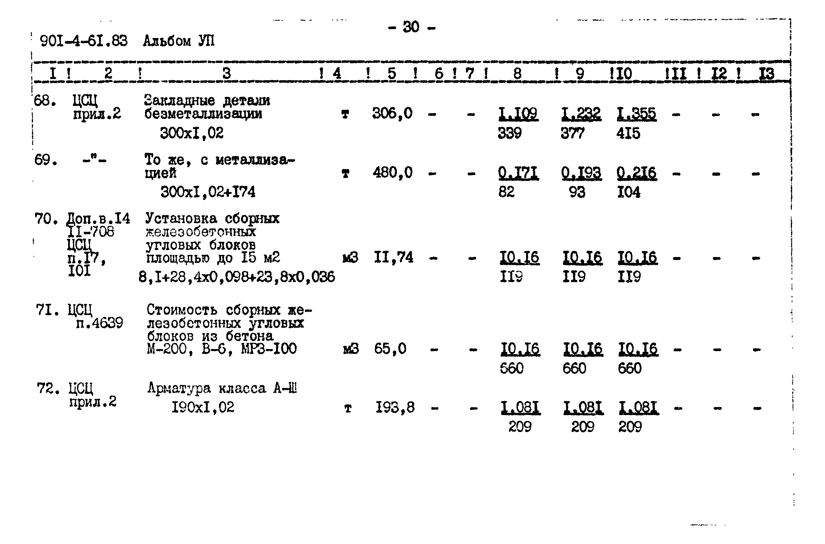 Типовой проект 901-4-61.83