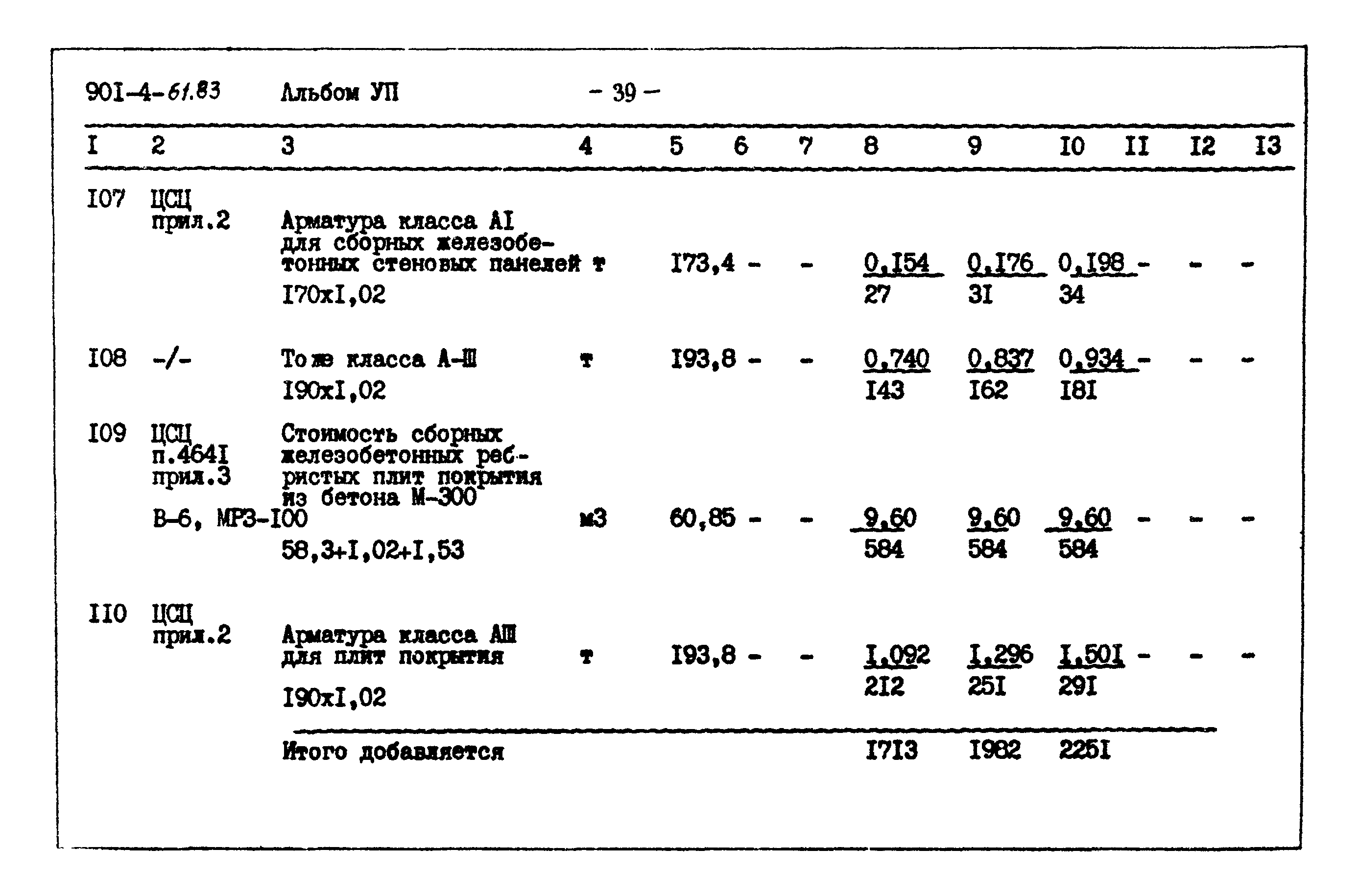 Типовой проект 901-4-61.83