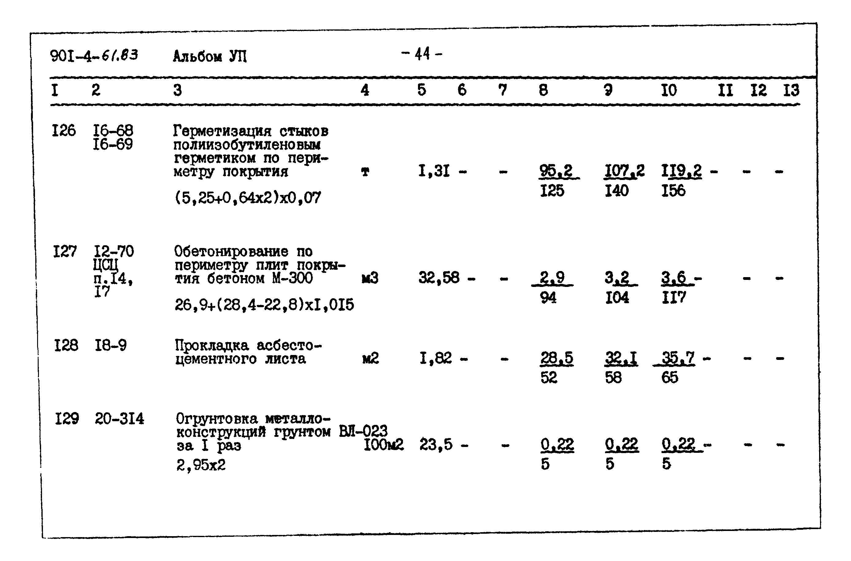 Типовой проект 901-4-61.83