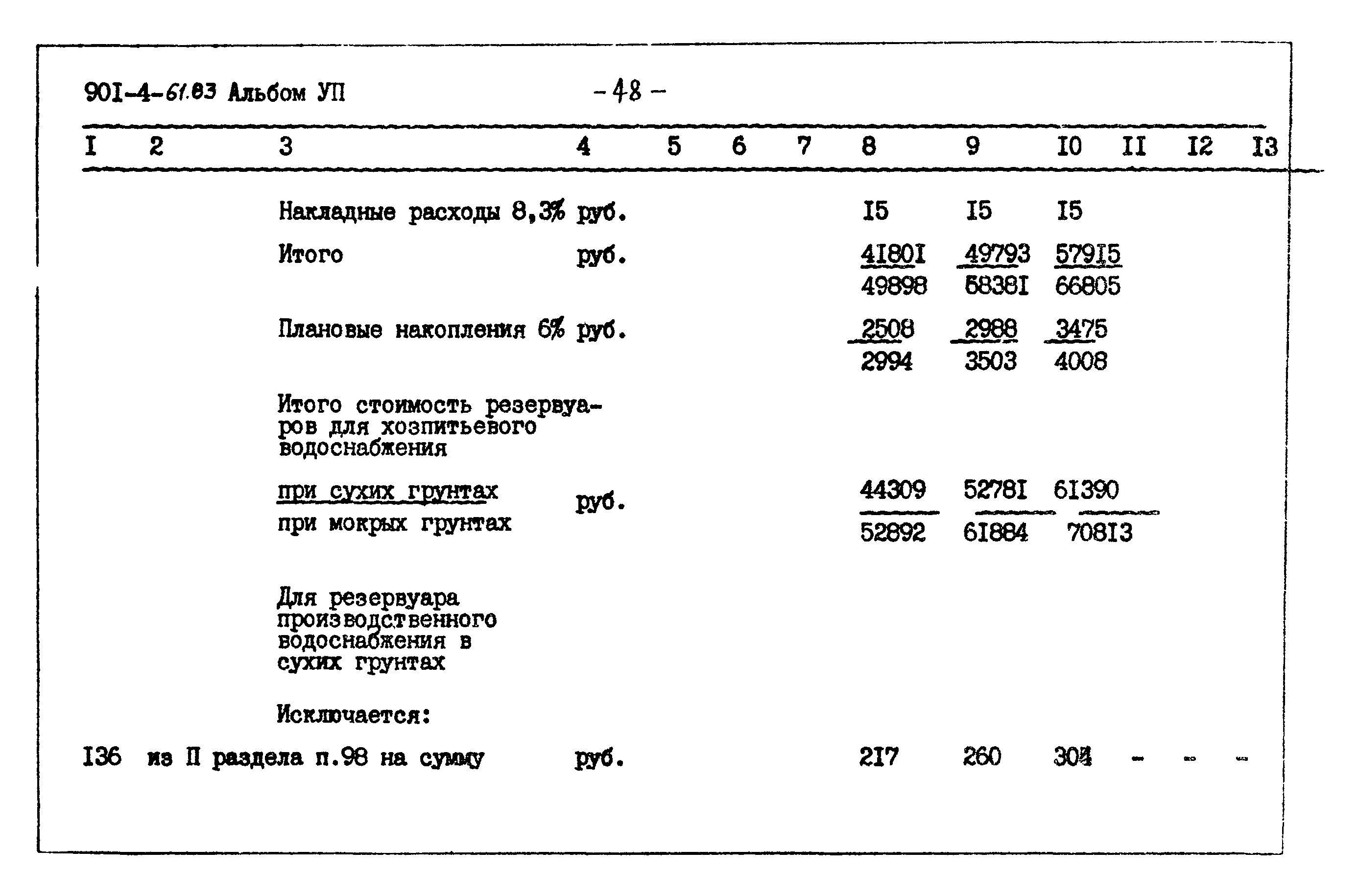 Типовой проект 901-4-61.83