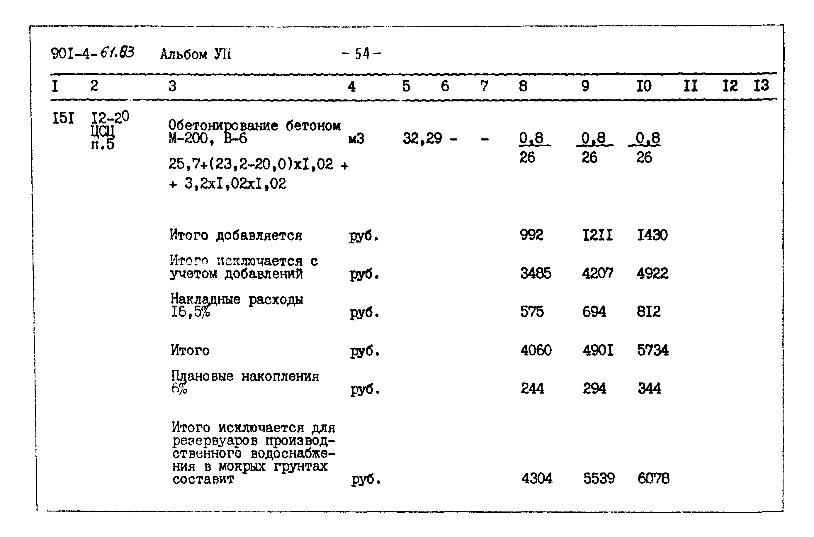 Типовой проект 901-4-61.83