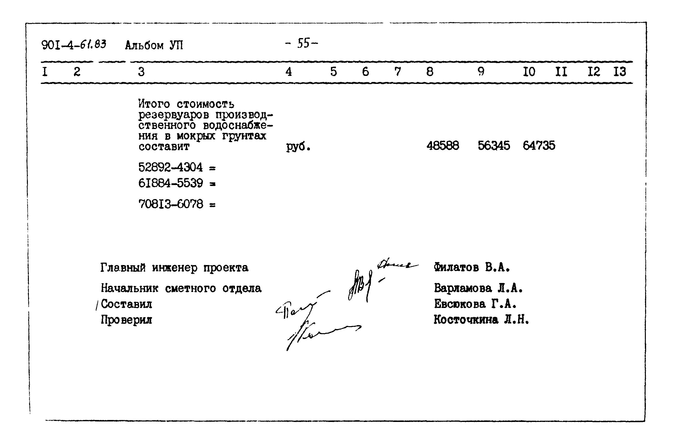 Типовой проект 901-4-61.83