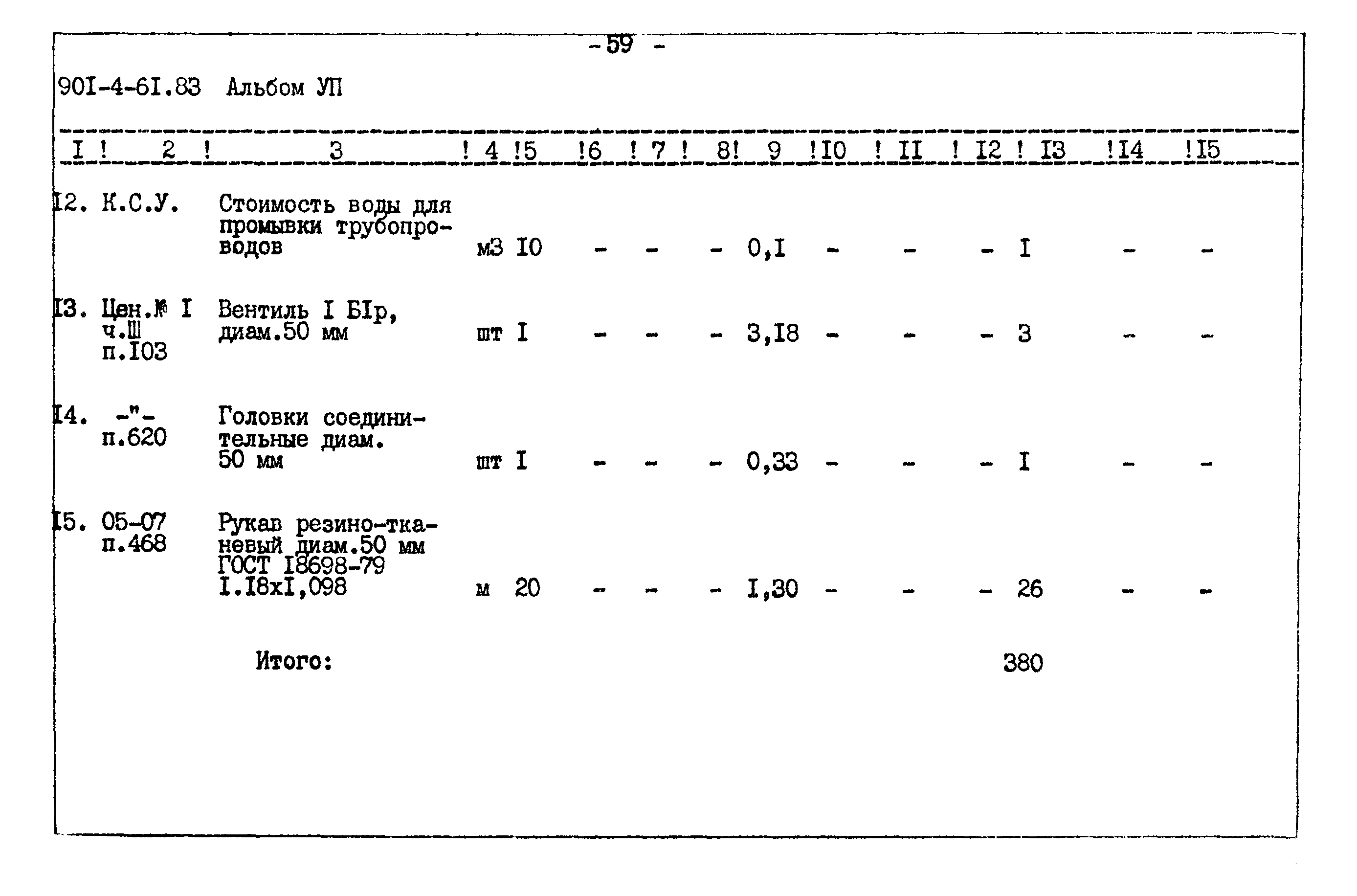 Типовой проект 901-4-61.83