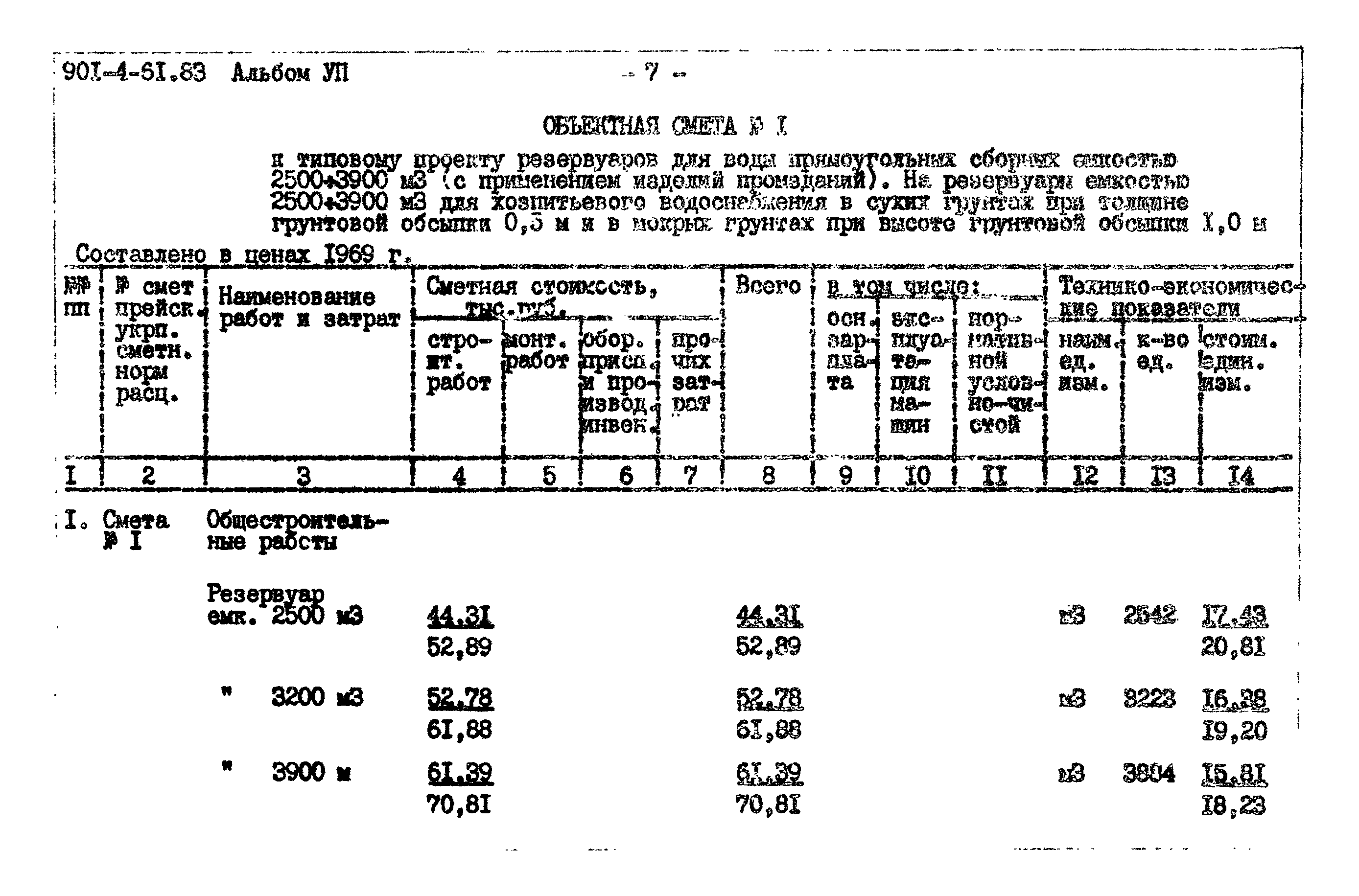 Типовой проект 901-4-61.83