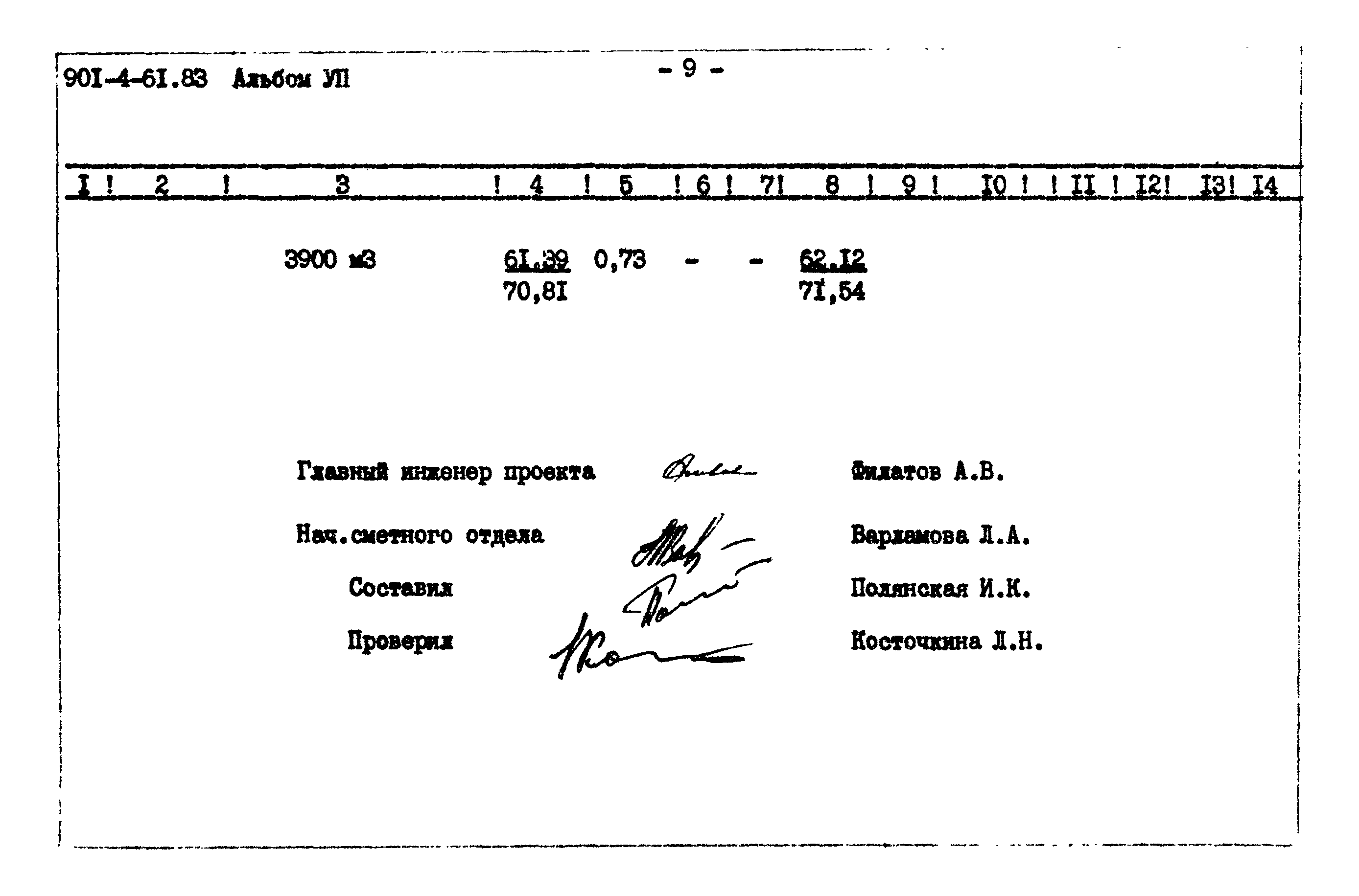 Типовой проект 901-4-61.83