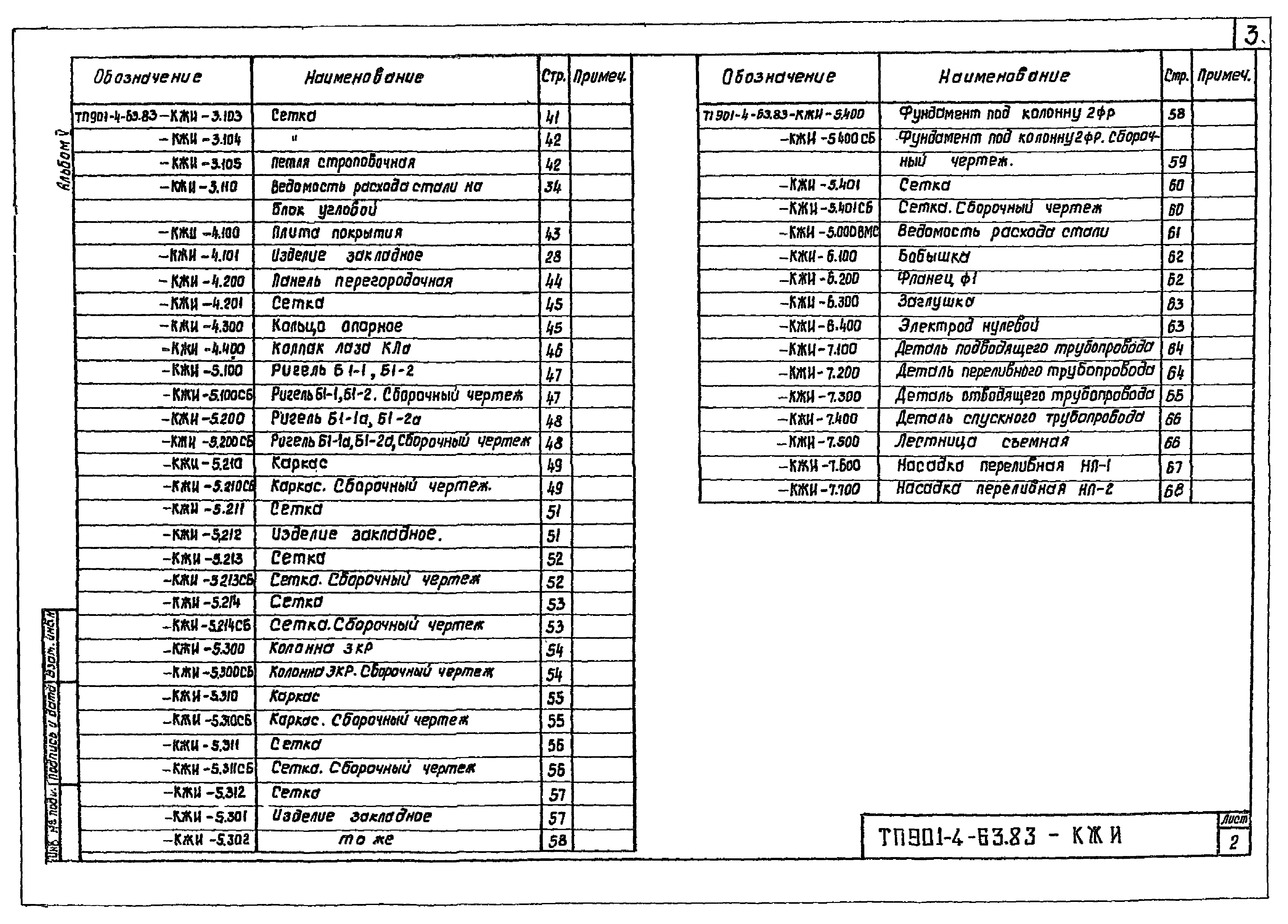 Типовой проект 901-4-61.83