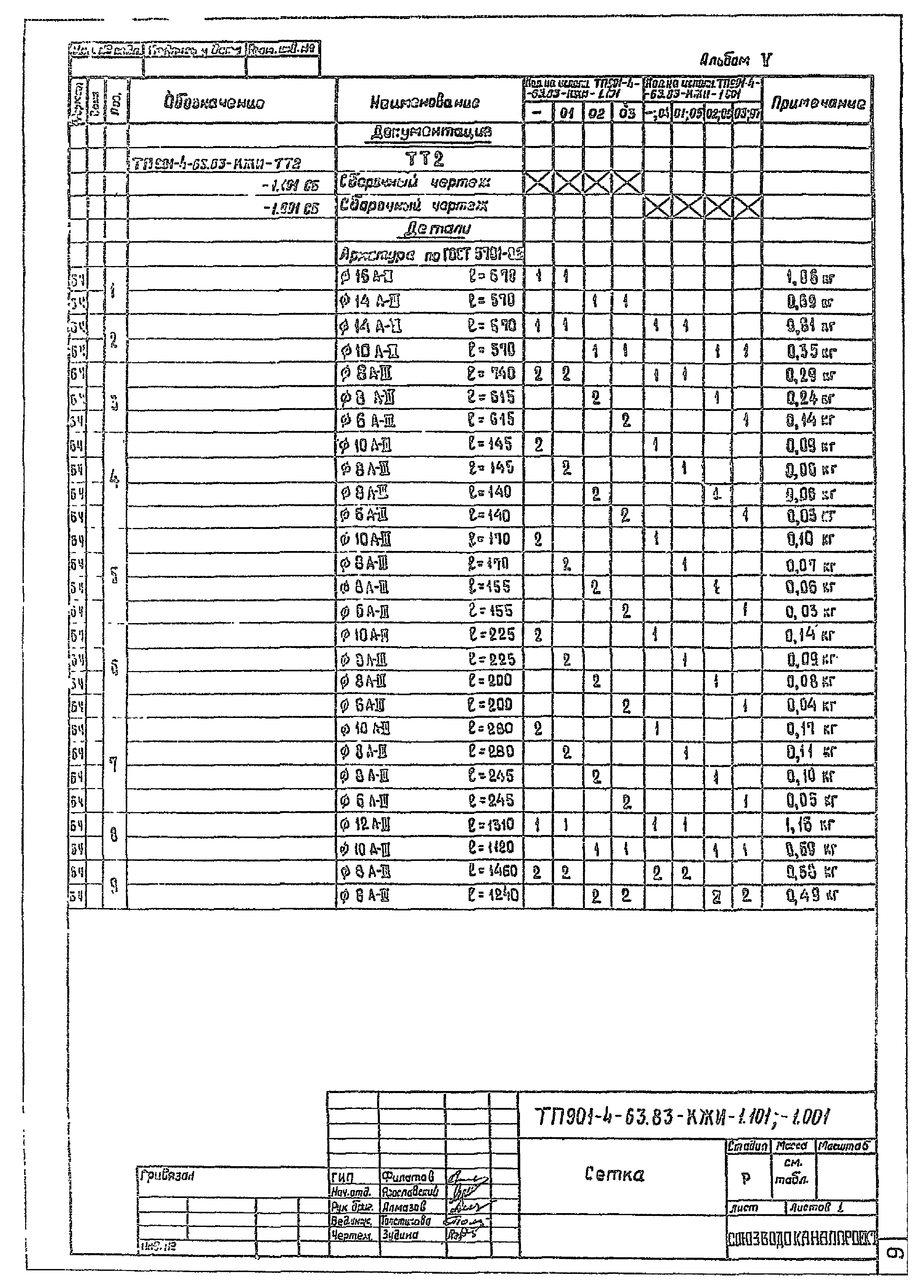 Типовой проект 901-4-61.83