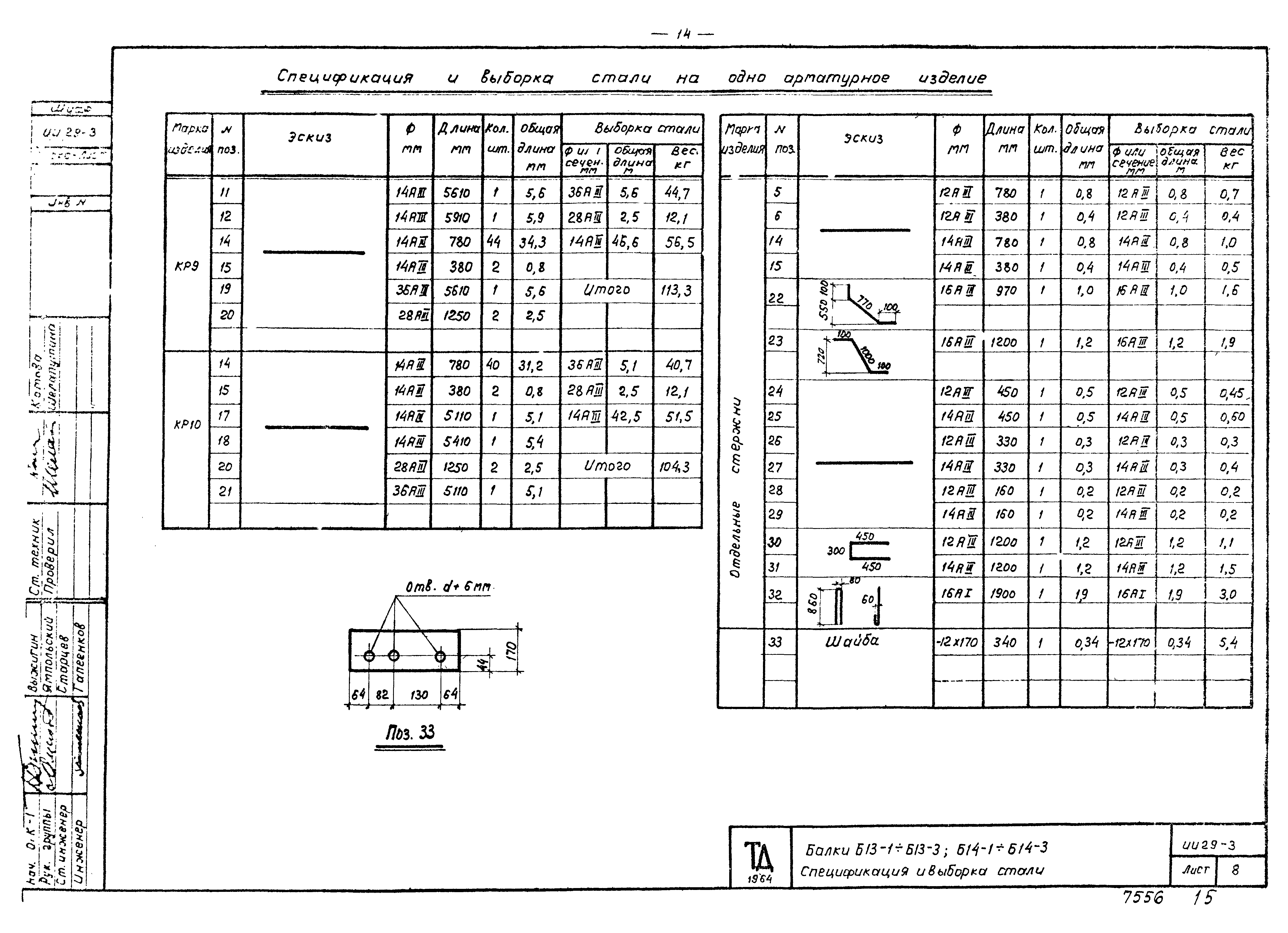 Серия ИИ29-3