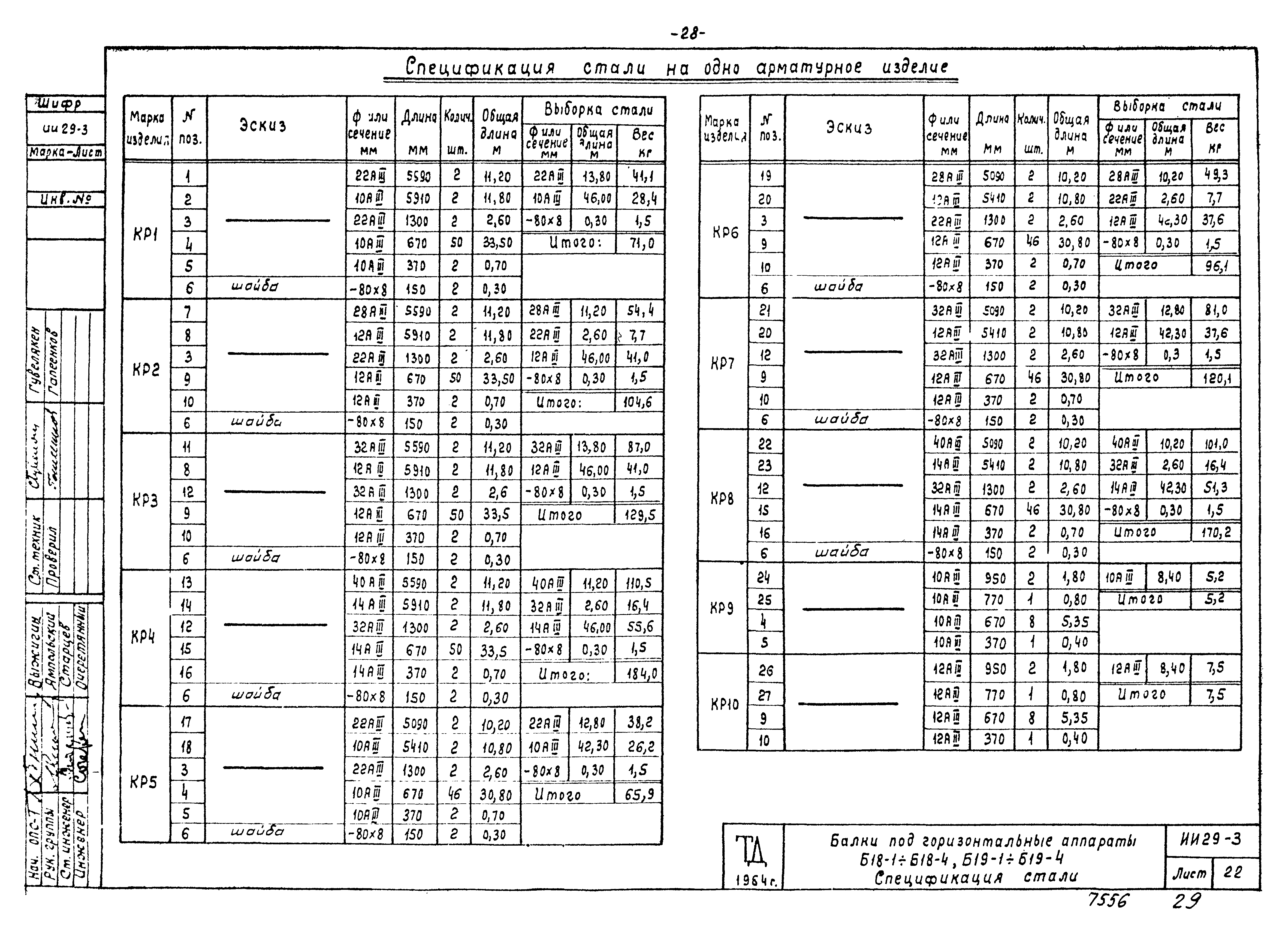 Серия ИИ29-3