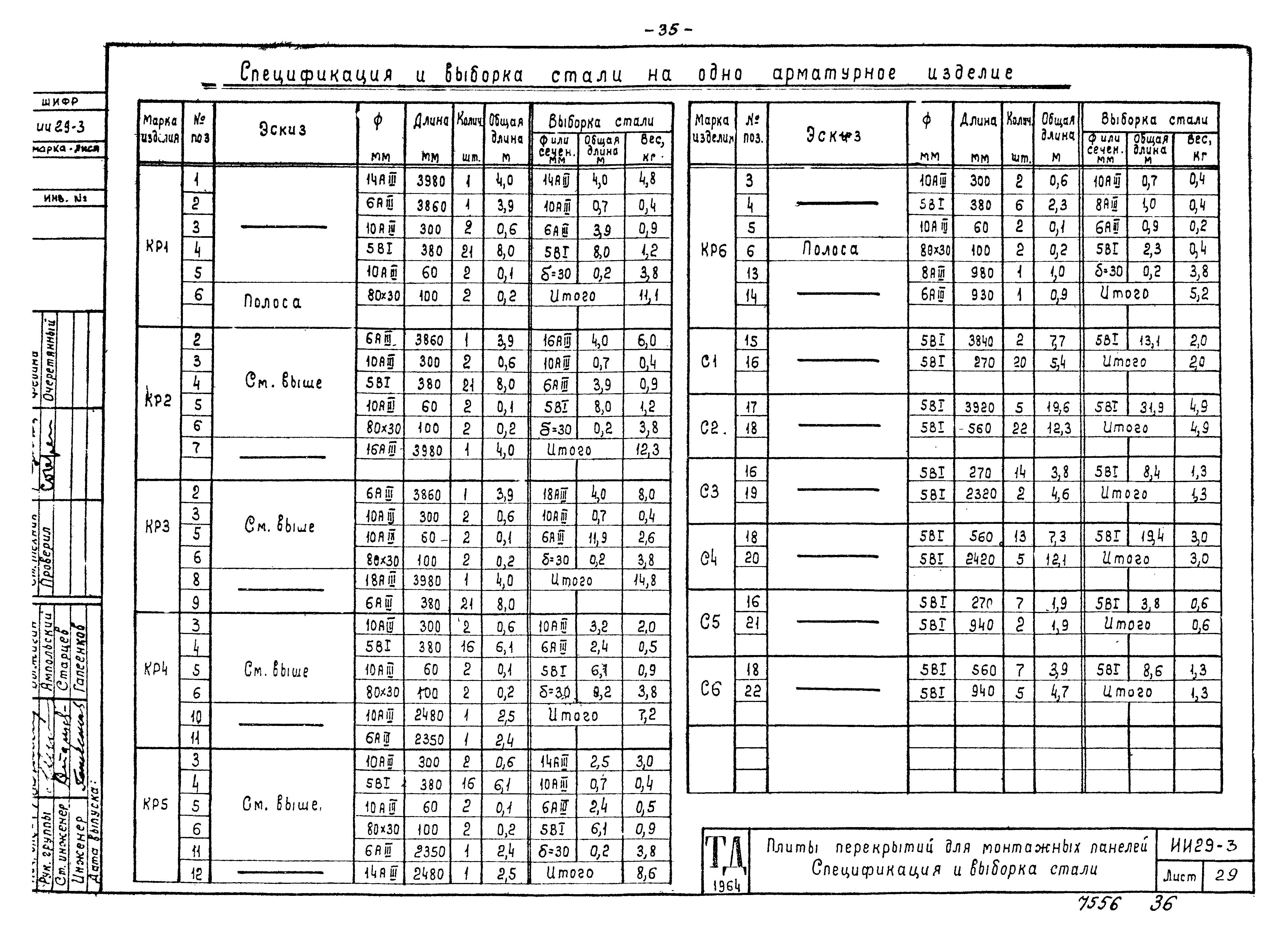 Серия ИИ29-3