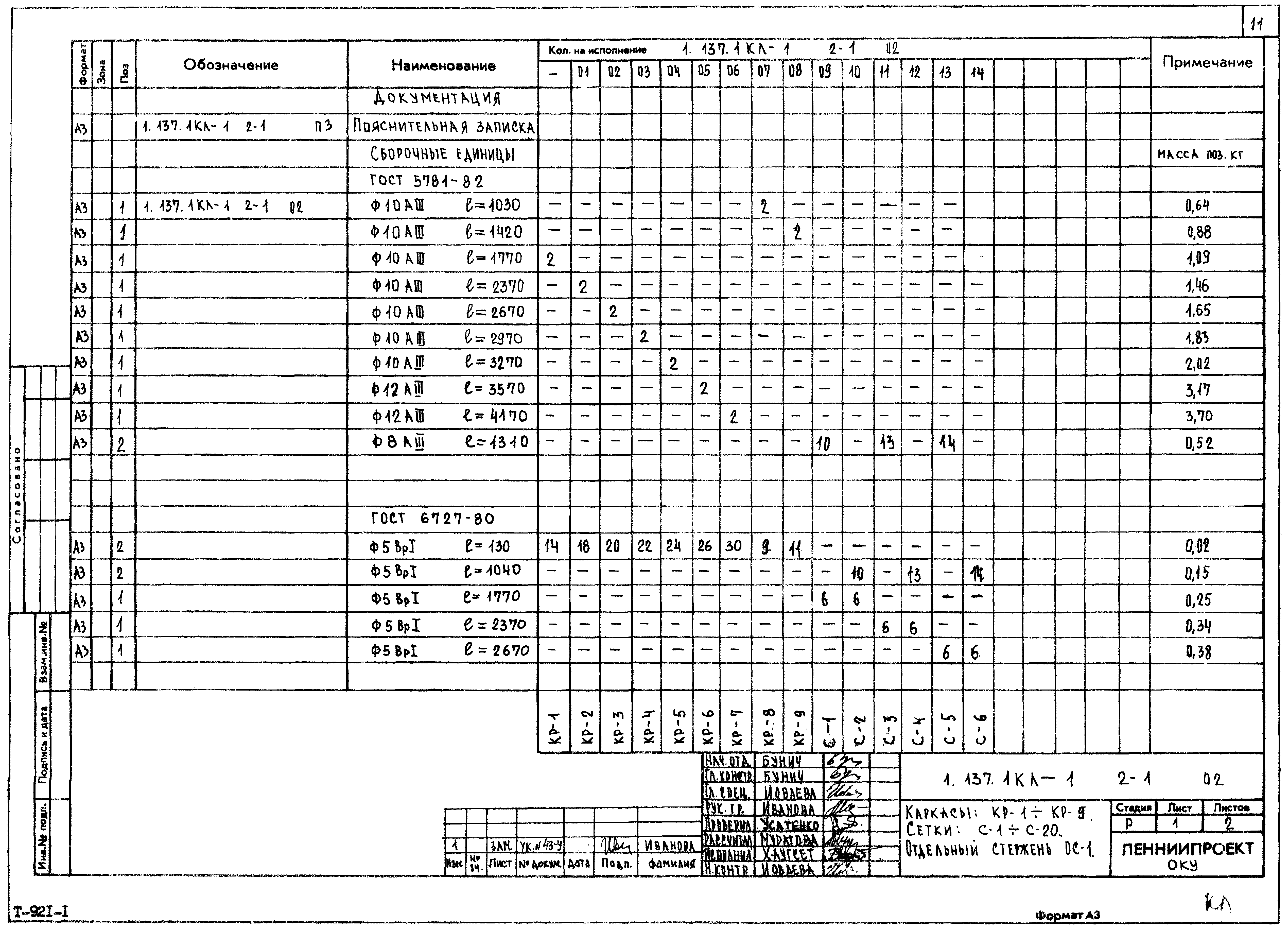 Серия 1.137.1КЛ-1