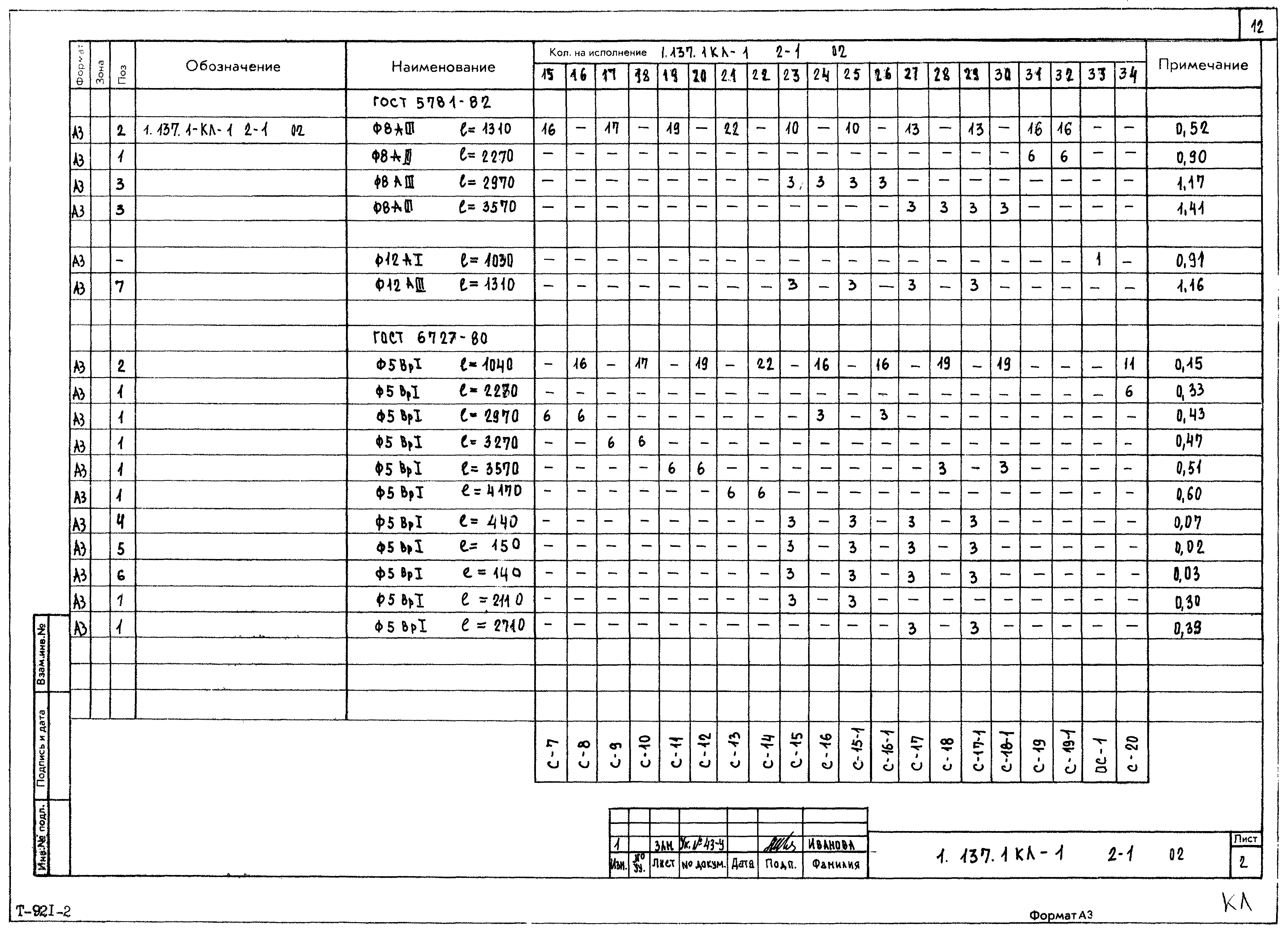 Серия 1.137.1КЛ-1