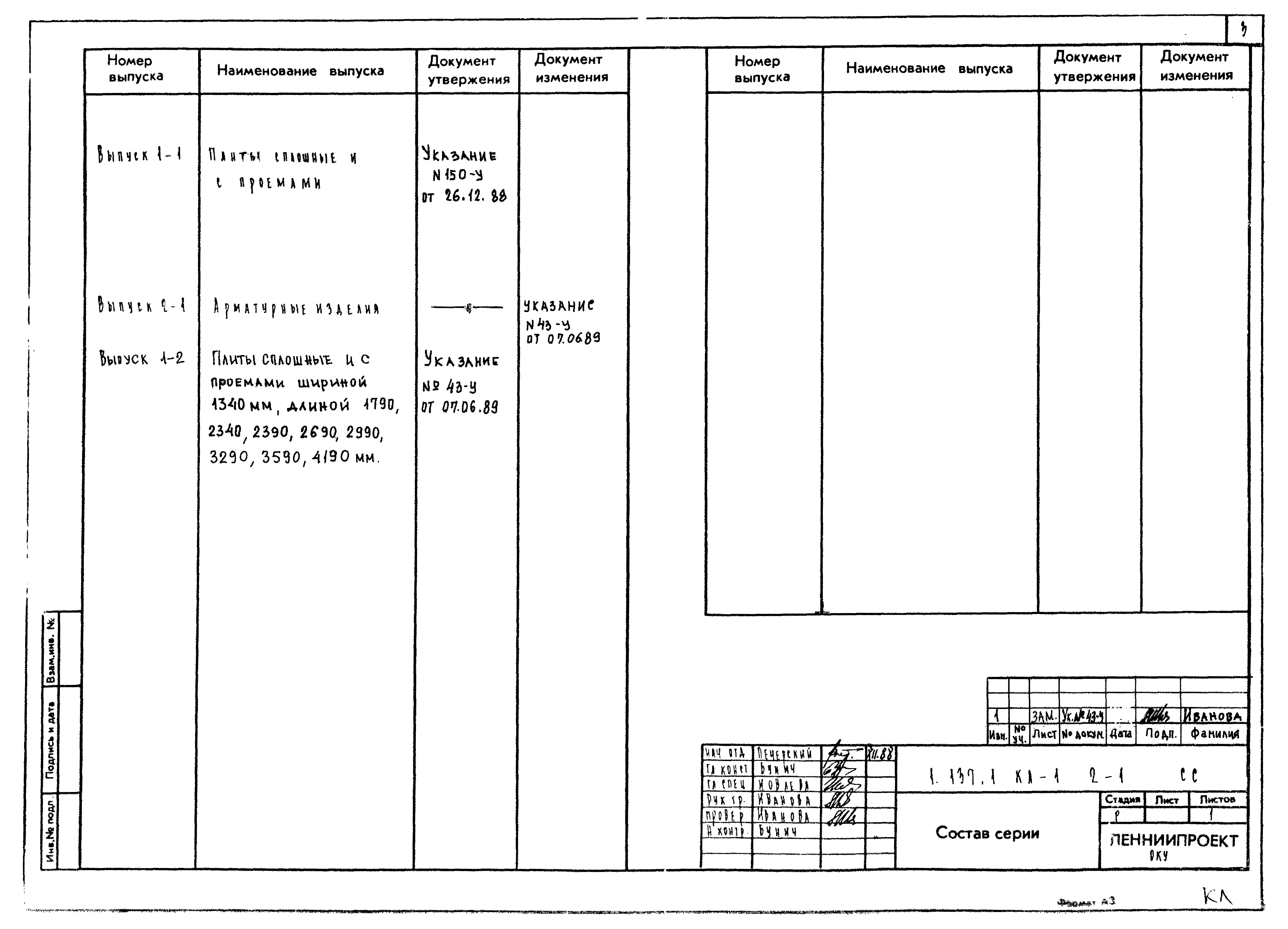 Серия 1.137.1КЛ-1