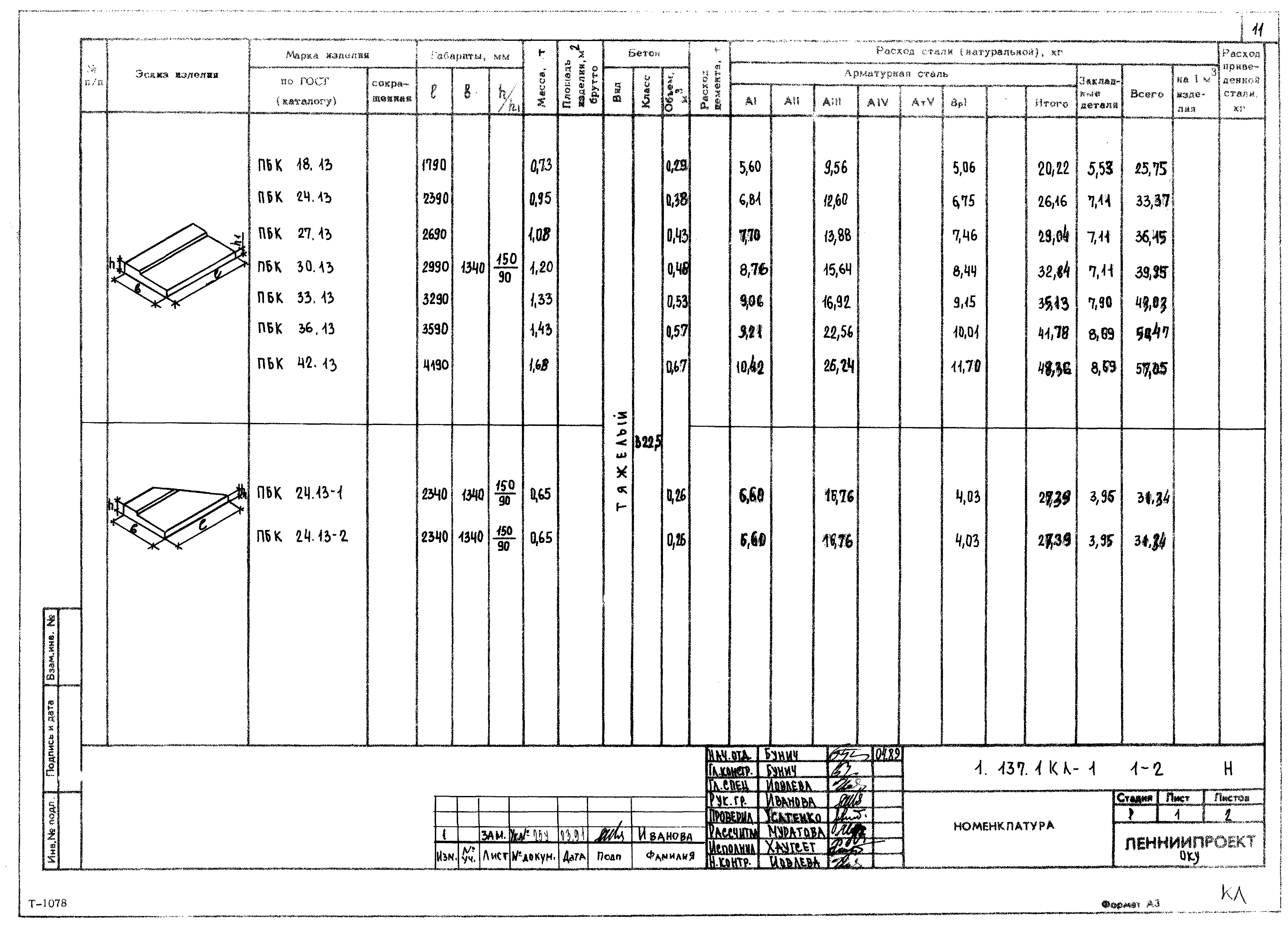 Серия 1.137.1КЛ-1