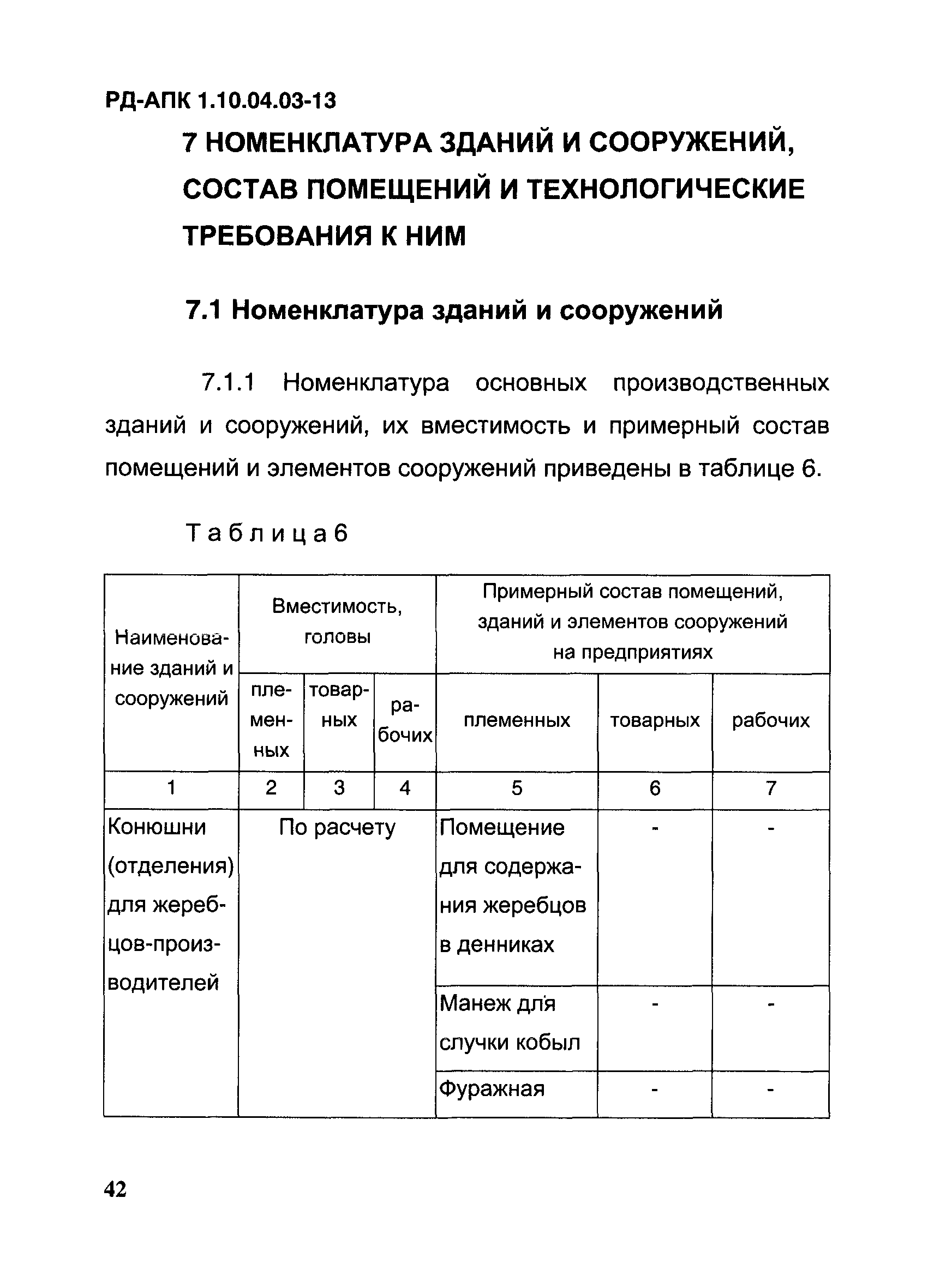 РД-АПК 1.10.04.03-13