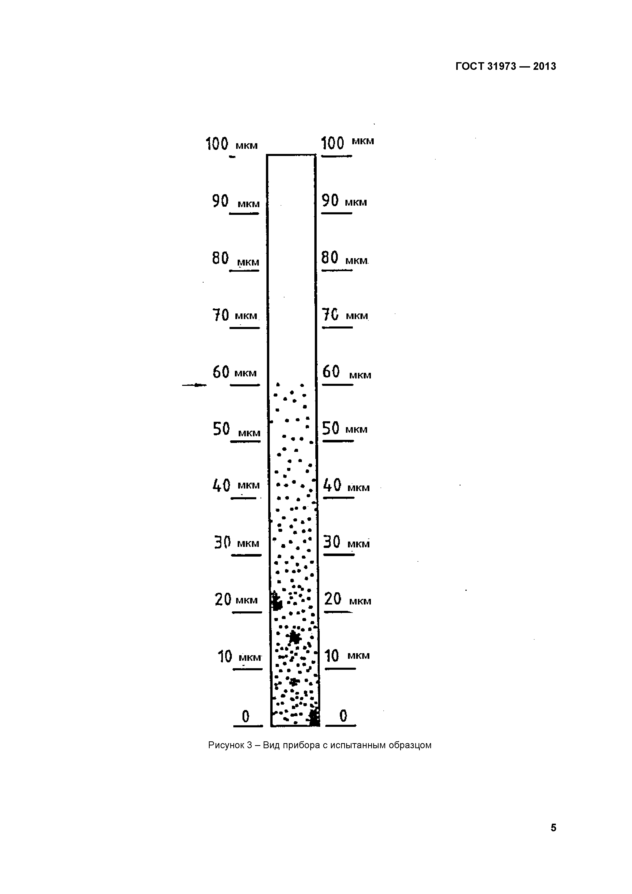 ГОСТ 31973-2013