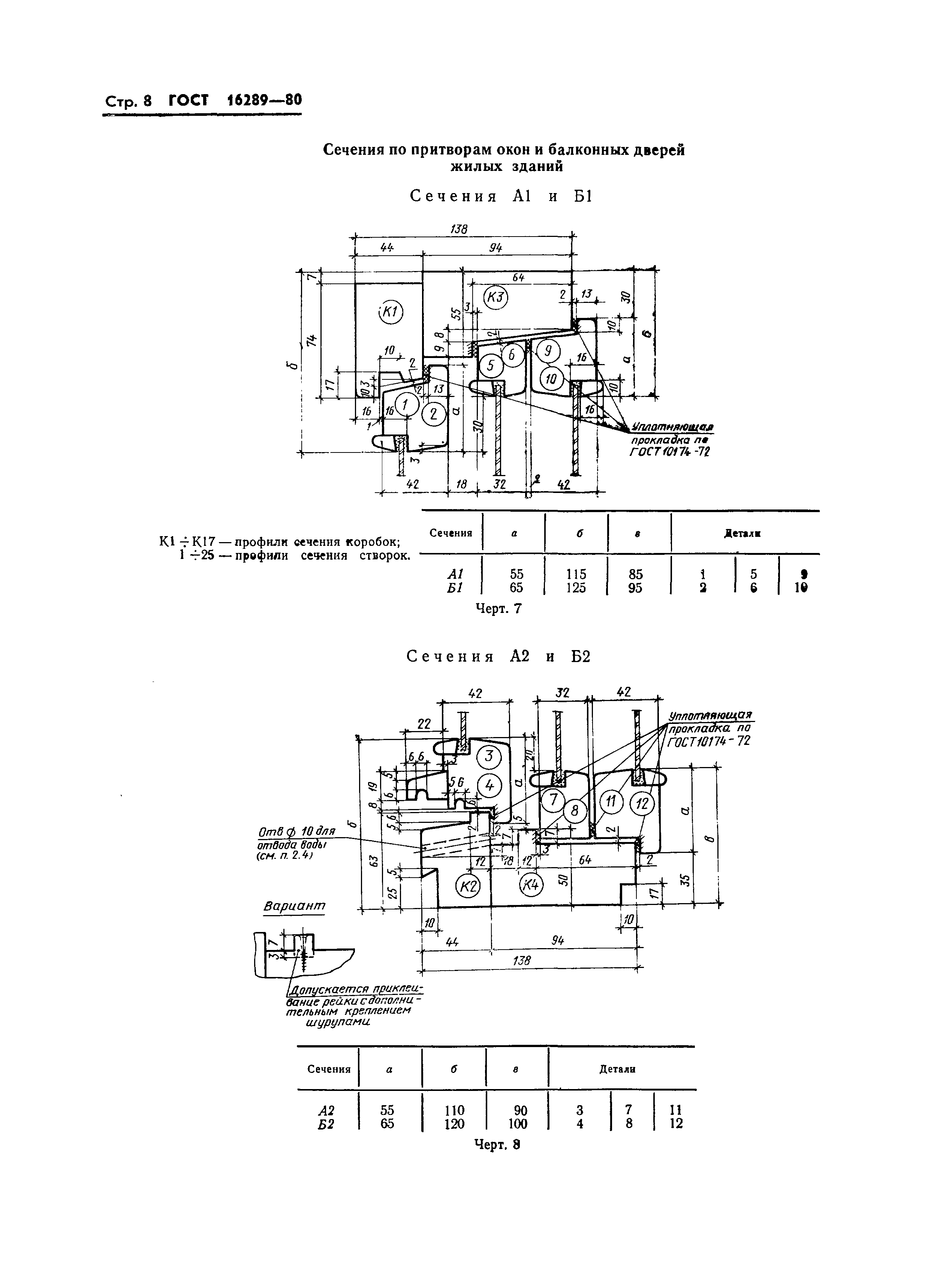 ГОСТ 16289-80