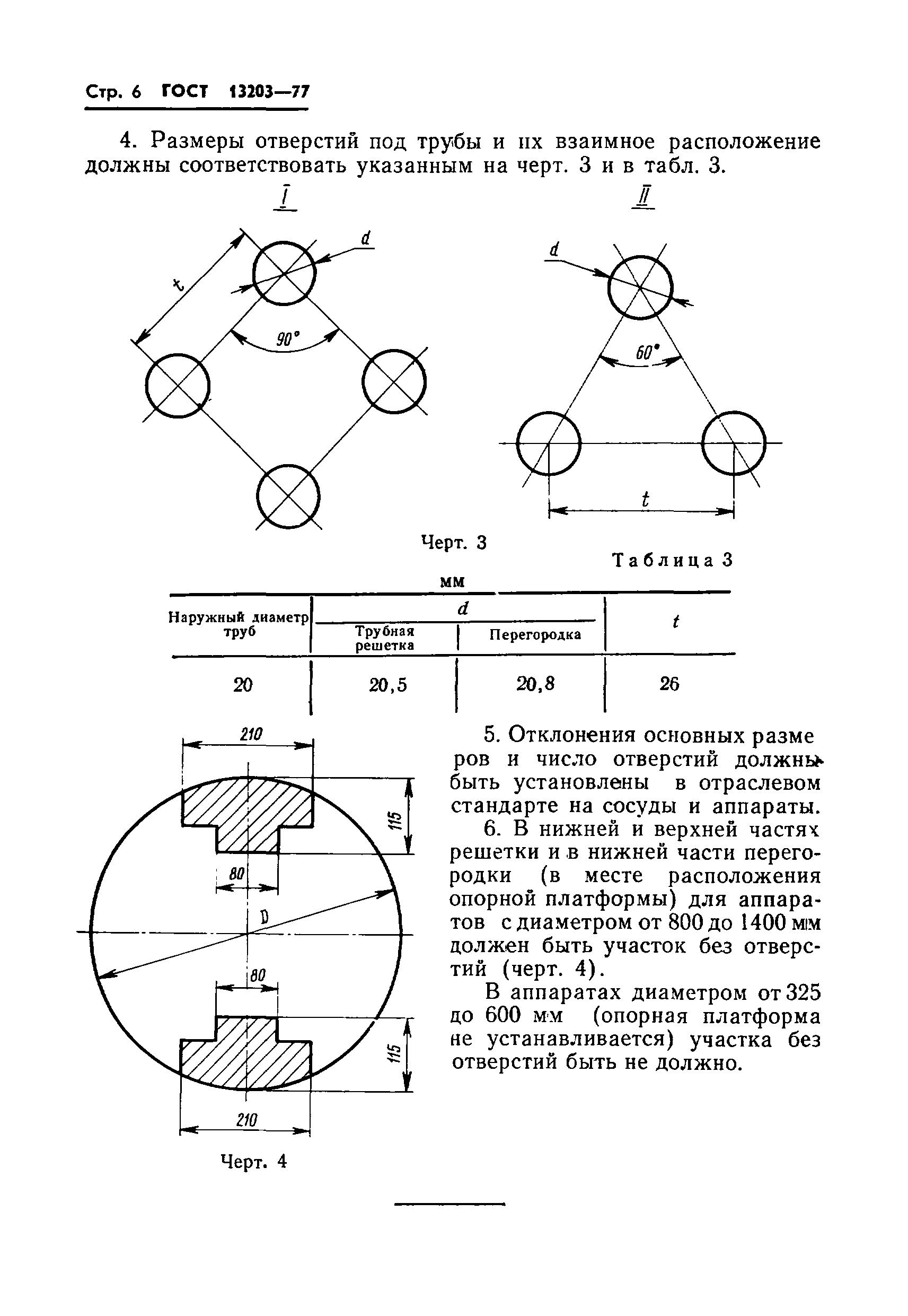 ГОСТ 13203-77