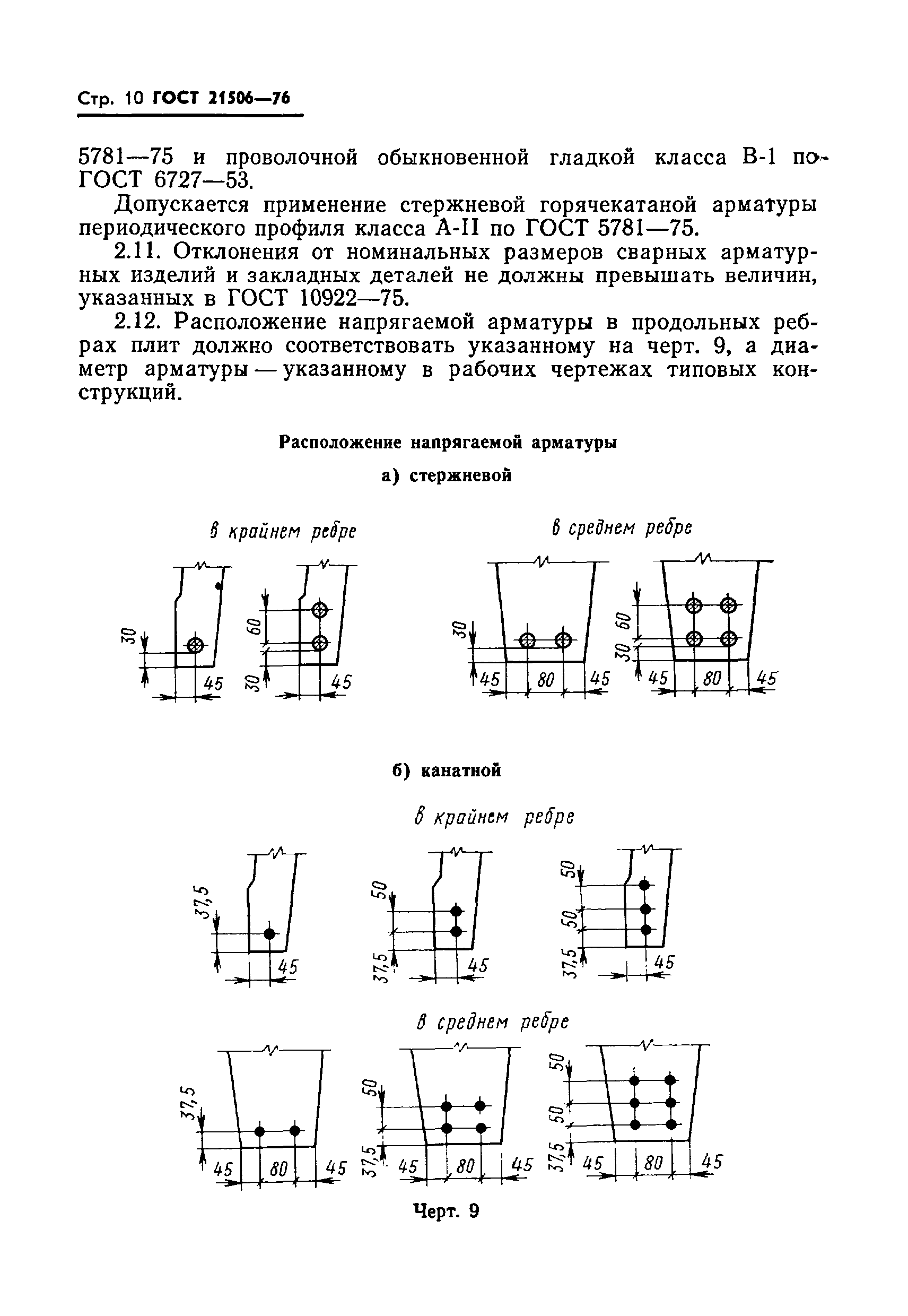 ГОСТ 21506-76