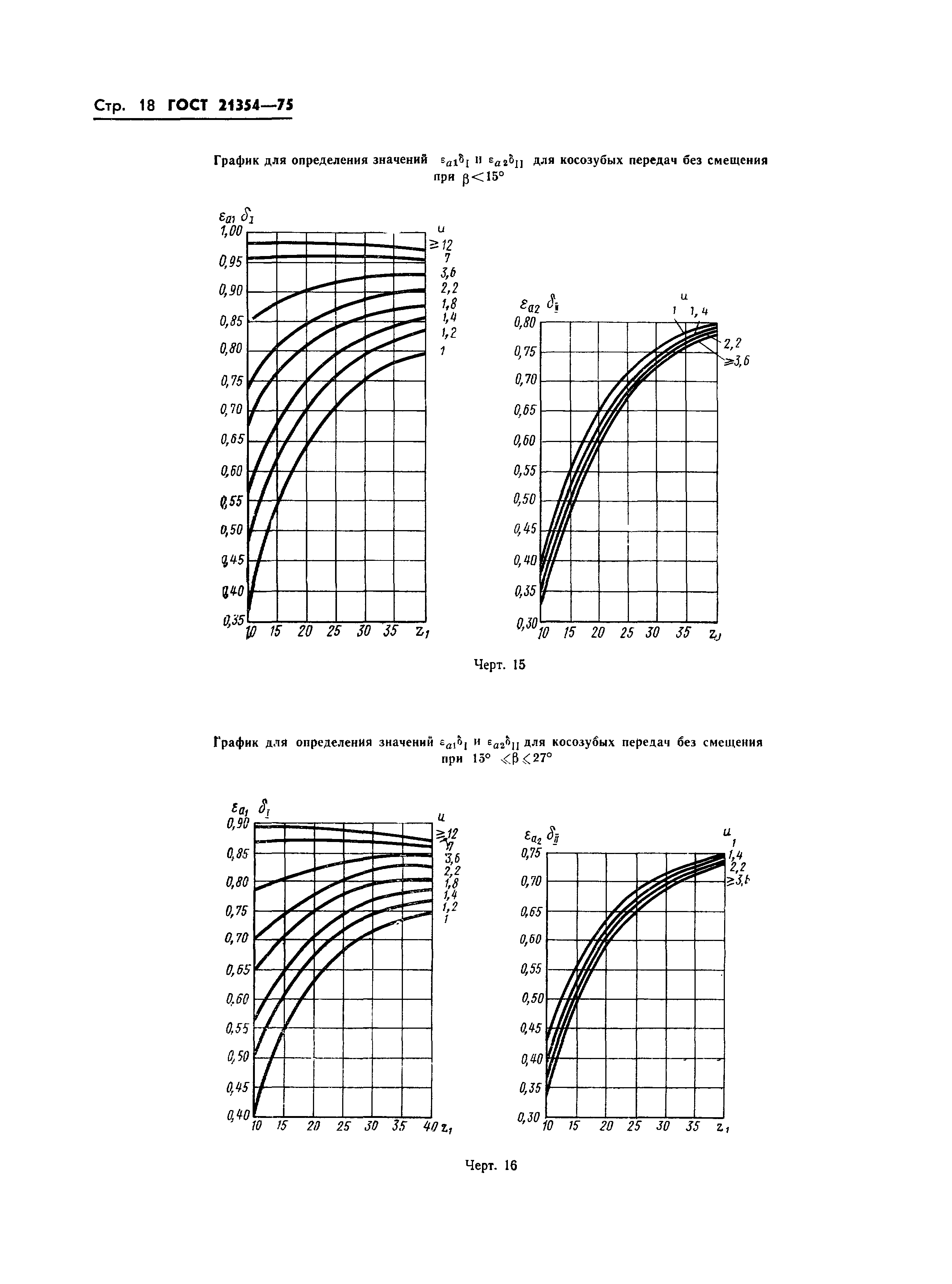 ГОСТ 21354-75