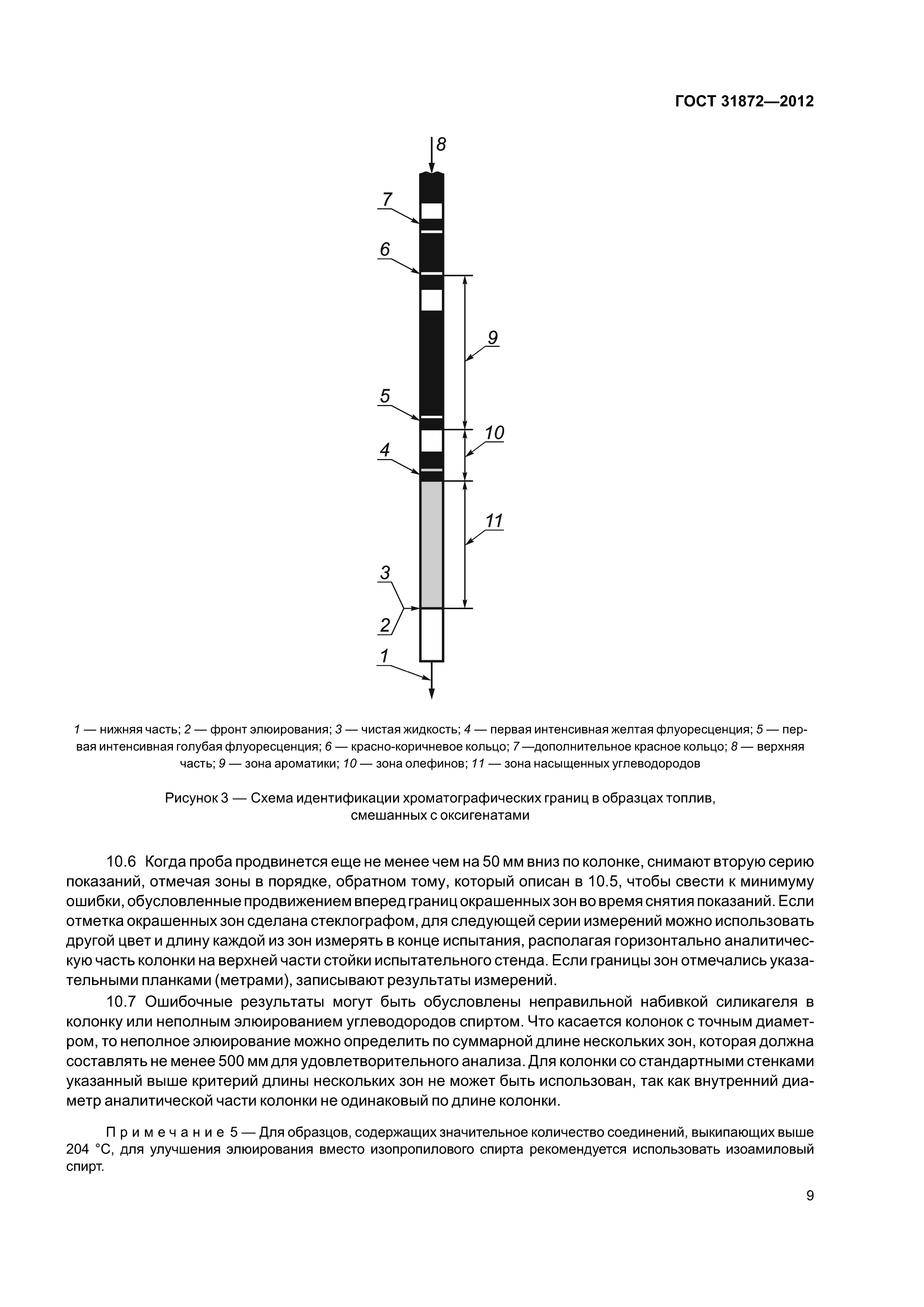 ГОСТ 31872-2012