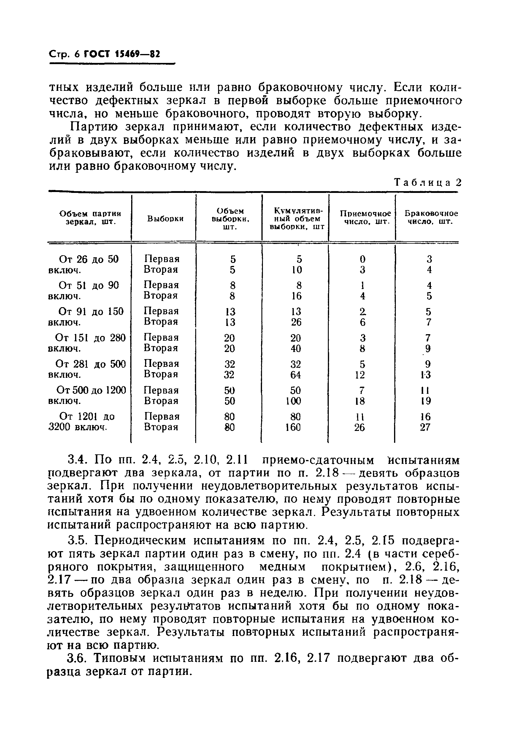 ГОСТ 15469-82