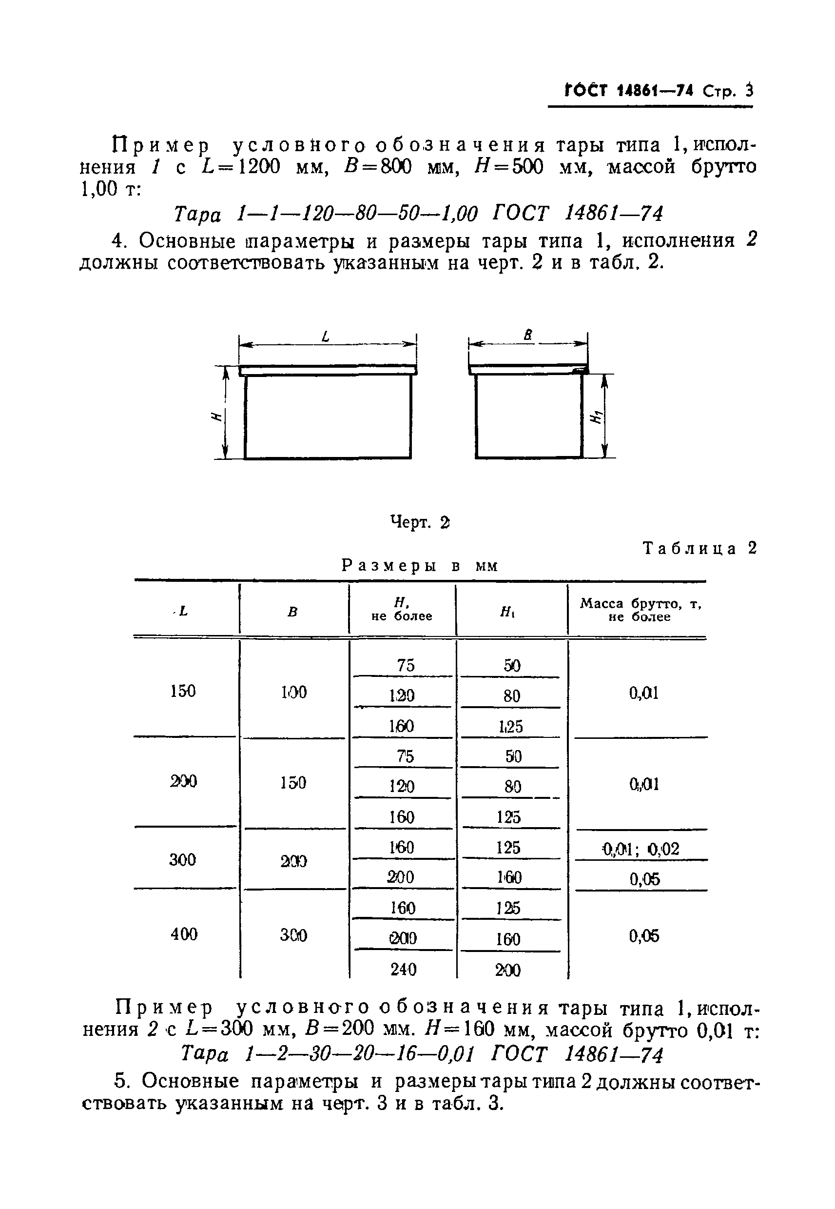 ГОСТ 14861-74