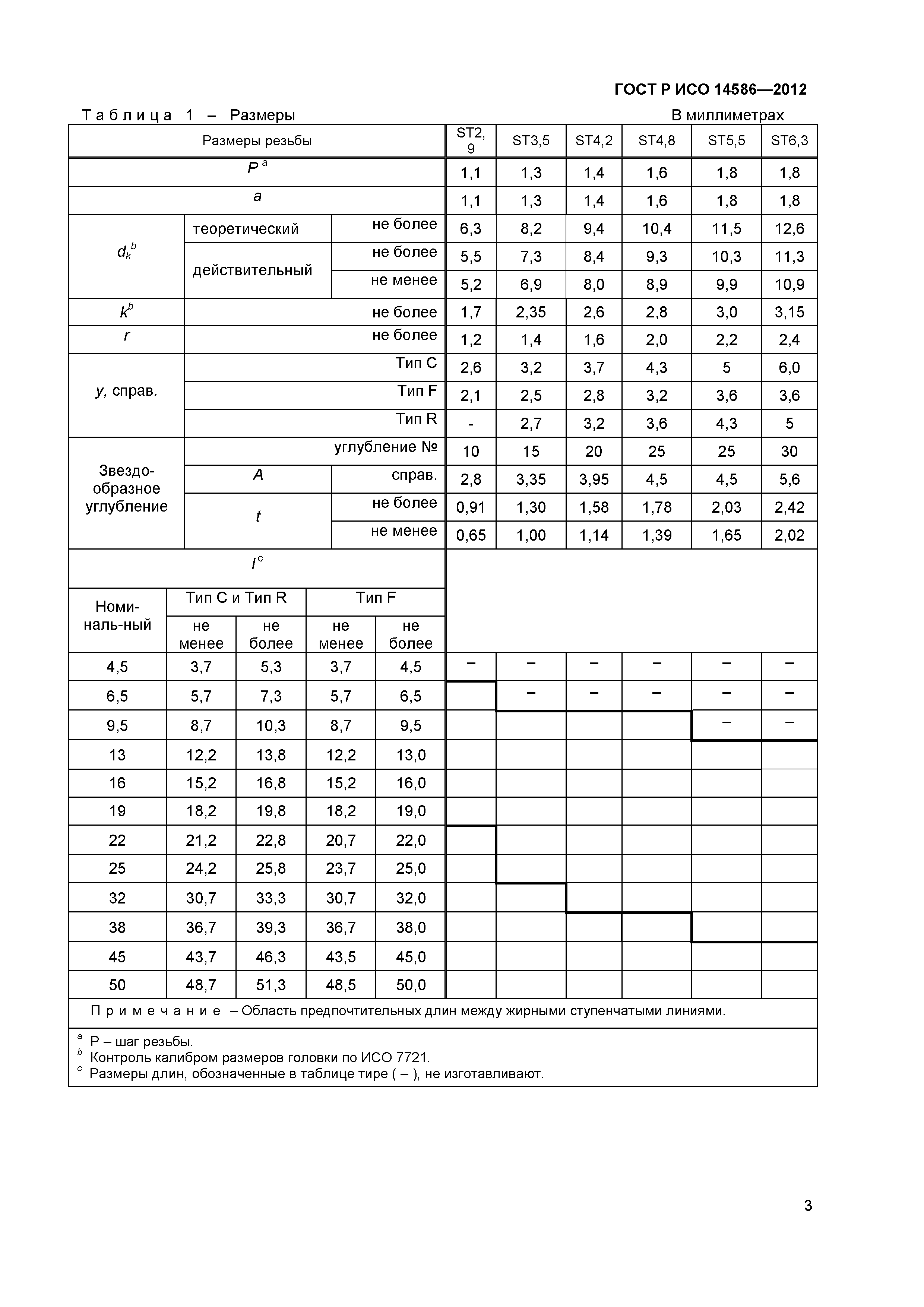 ГОСТ Р ИСО 14586-2012