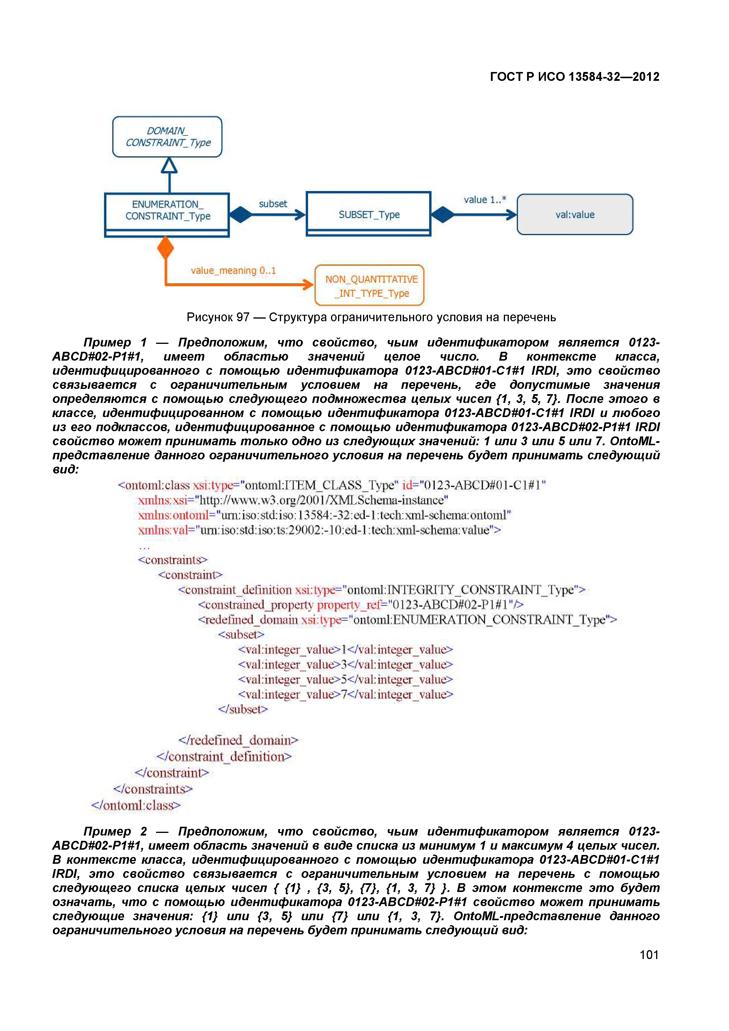 ГОСТ Р ИСО 13584-32-2012