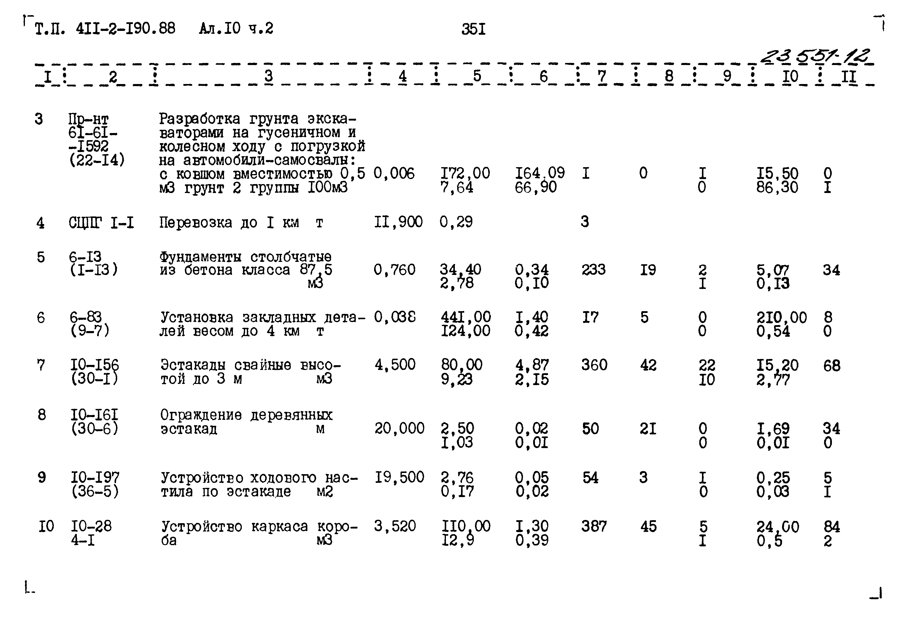 Типовой проект 411-2-190.88