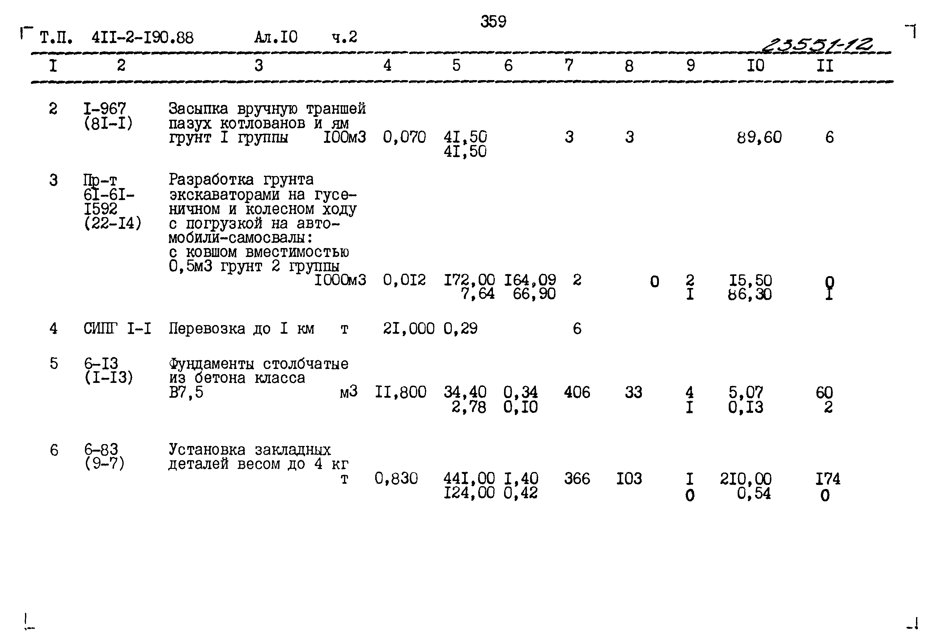 Типовой проект 411-2-190.88