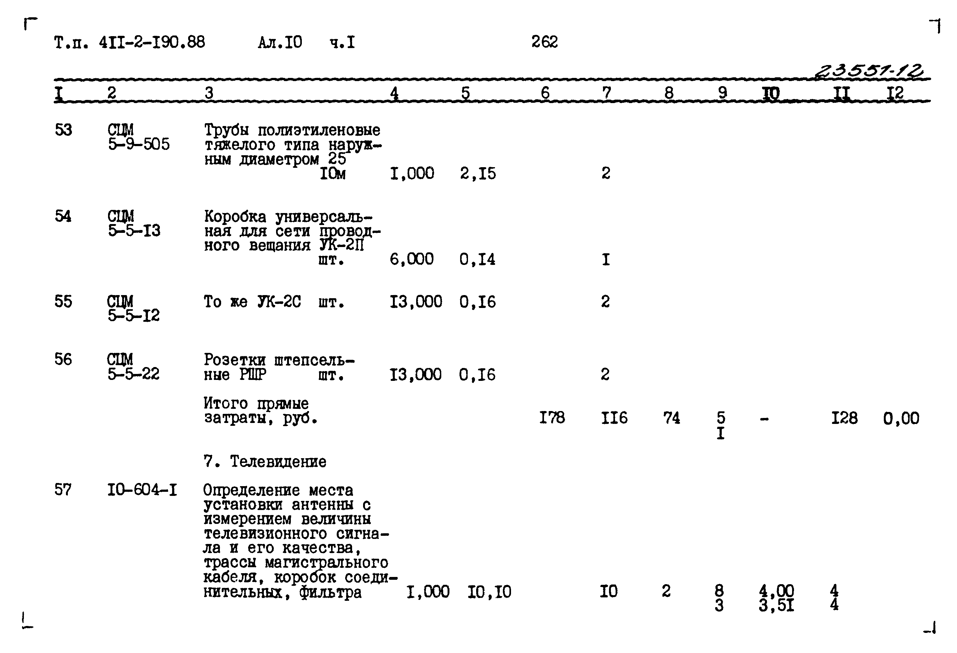 Типовой проект 411-2-190.88