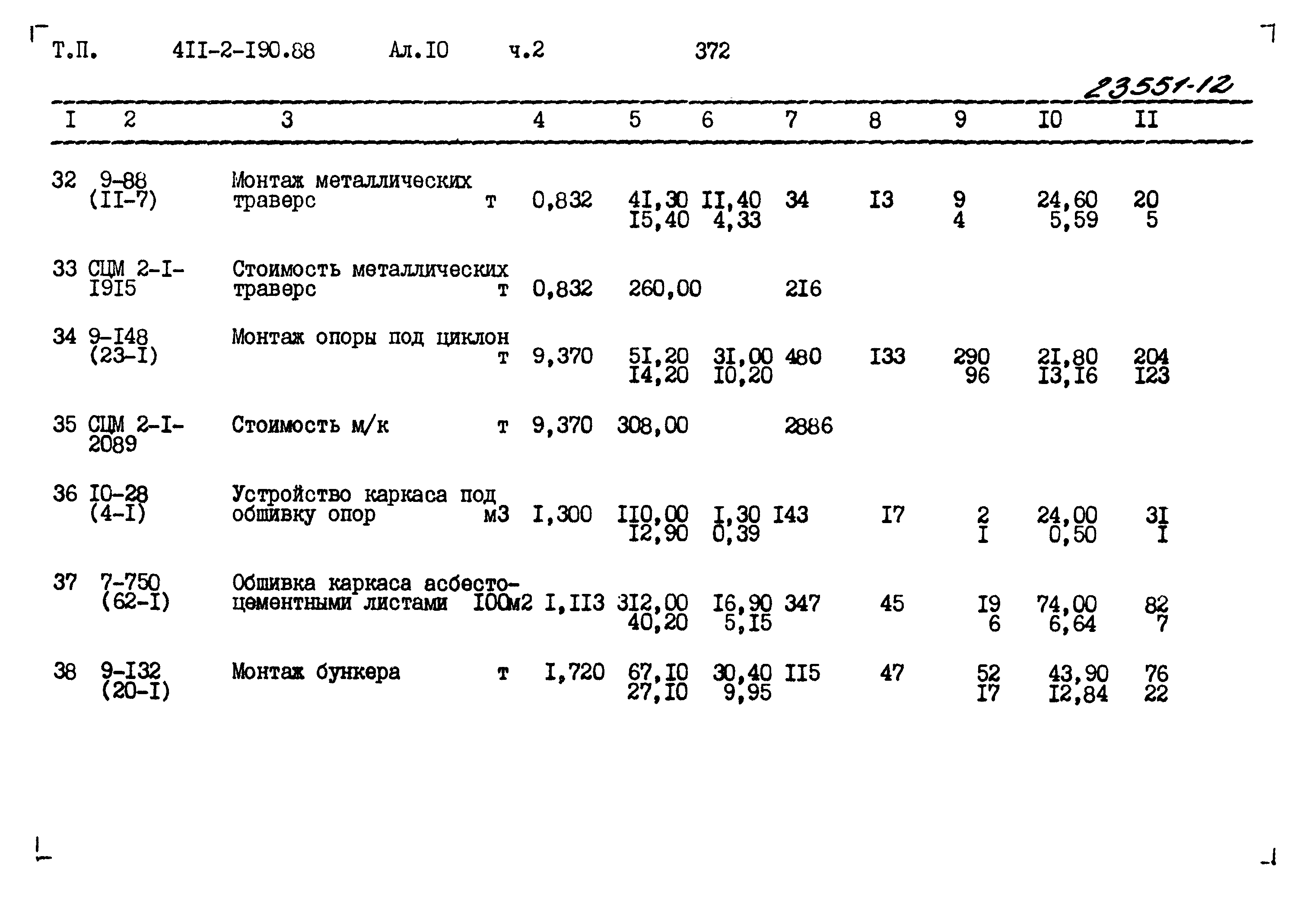 Типовой проект 411-2-190.88