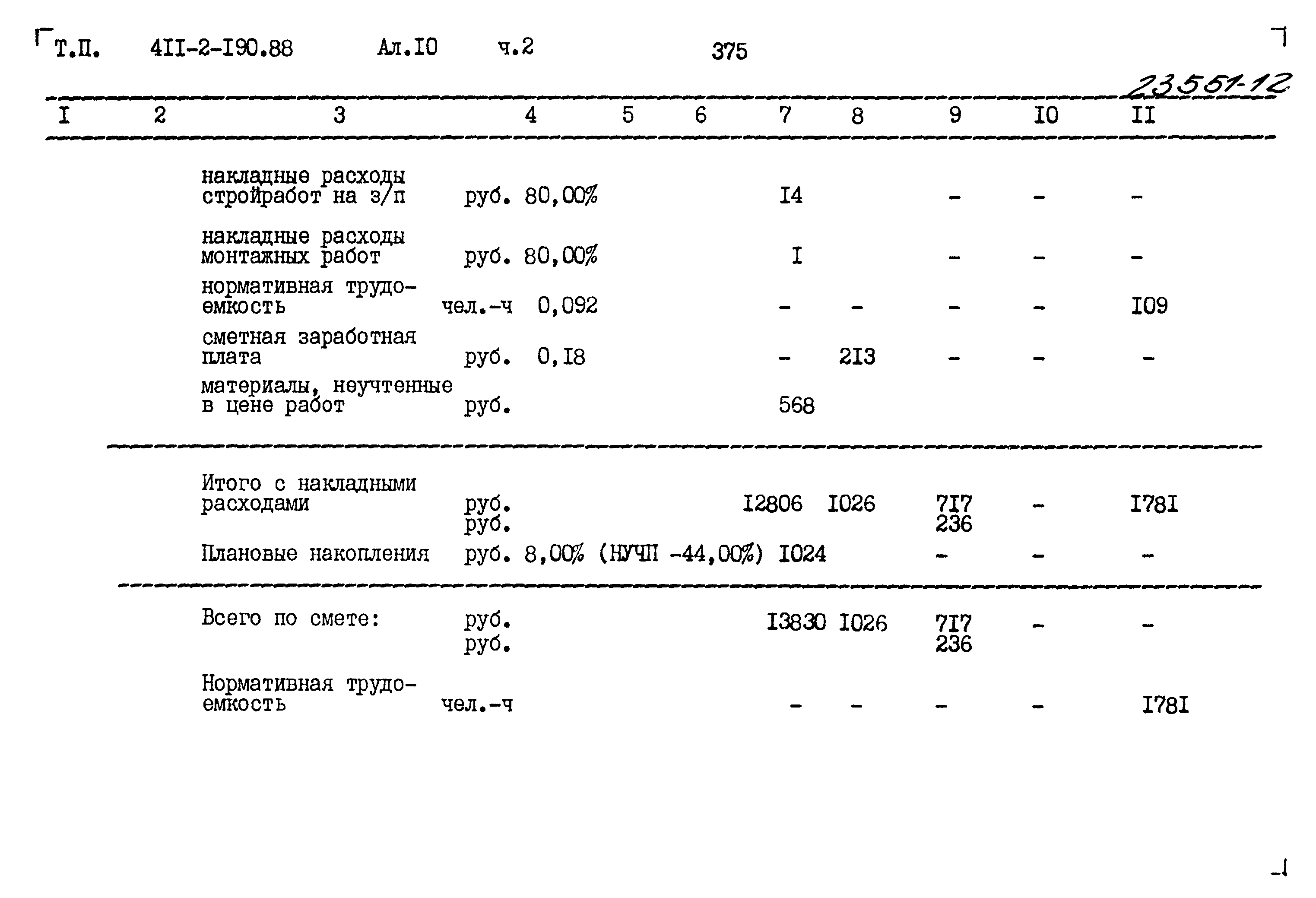 Типовой проект 411-2-190.88