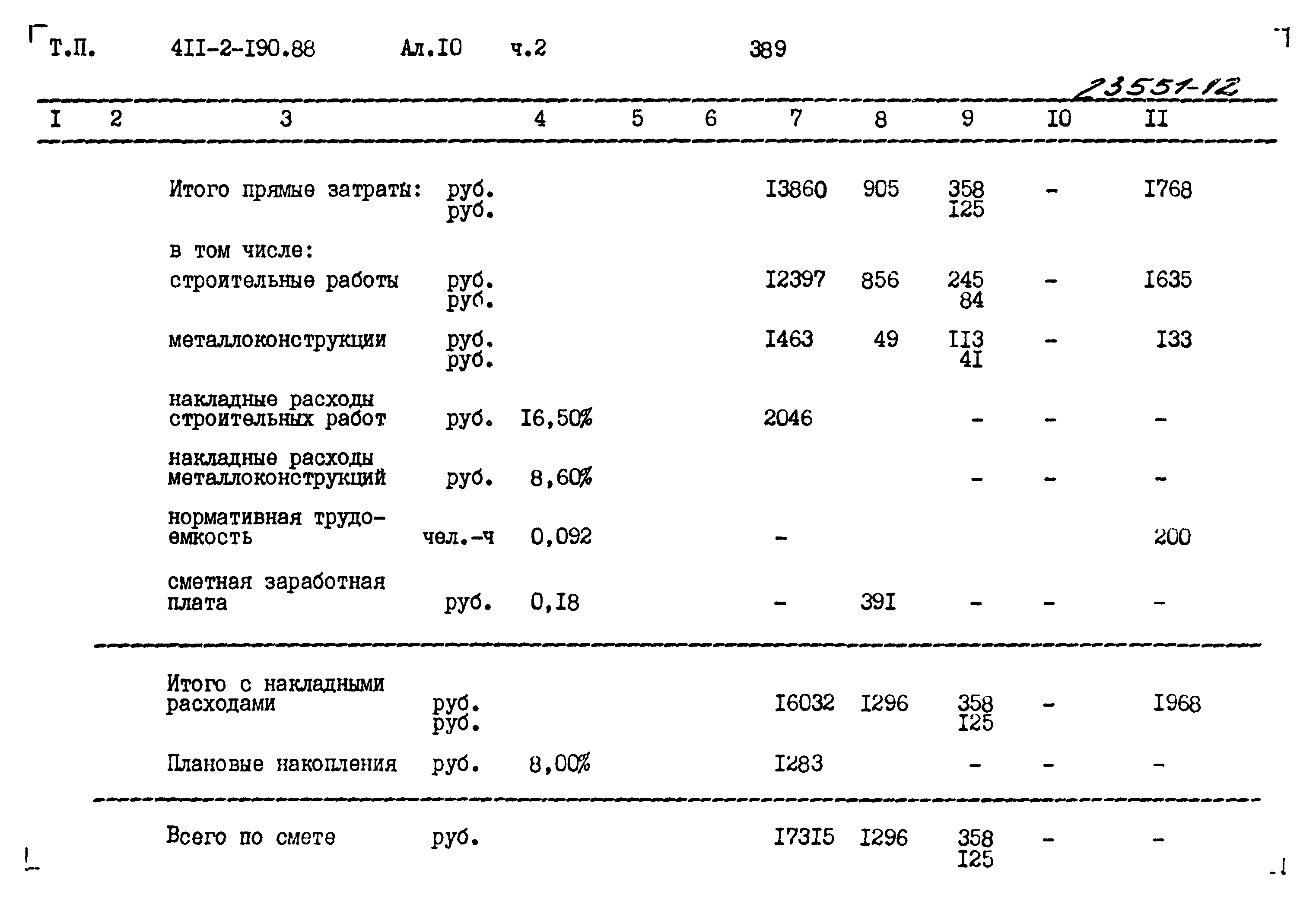 Типовой проект 411-2-190.88